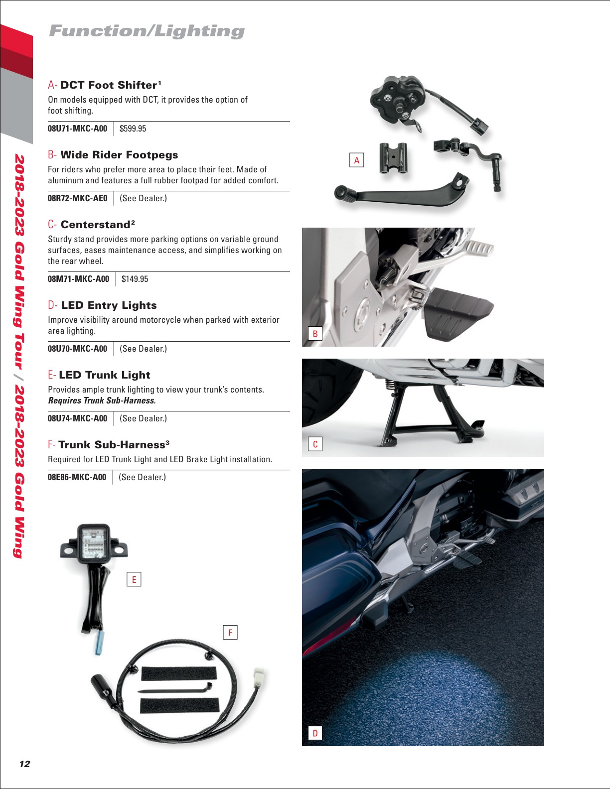 2024 Honda Motorcycle Accessories Catalog