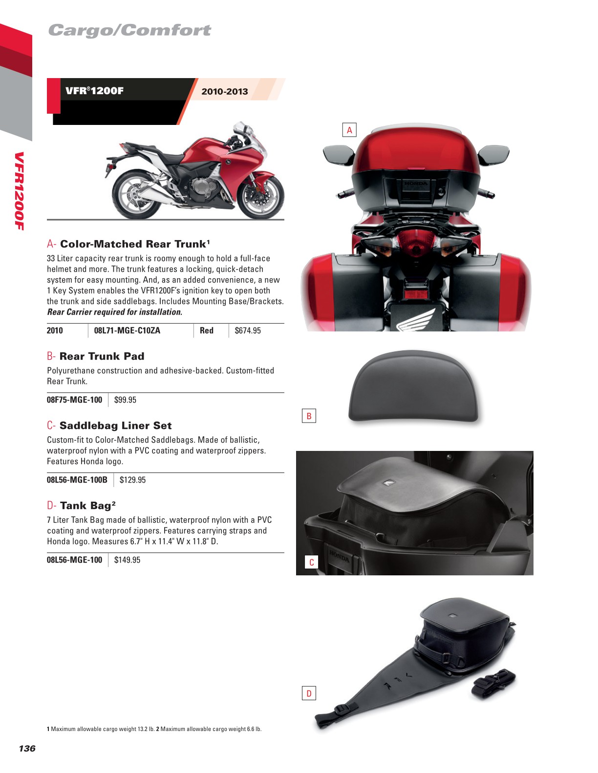2024 Honda Motorcycle Accessories Catalog