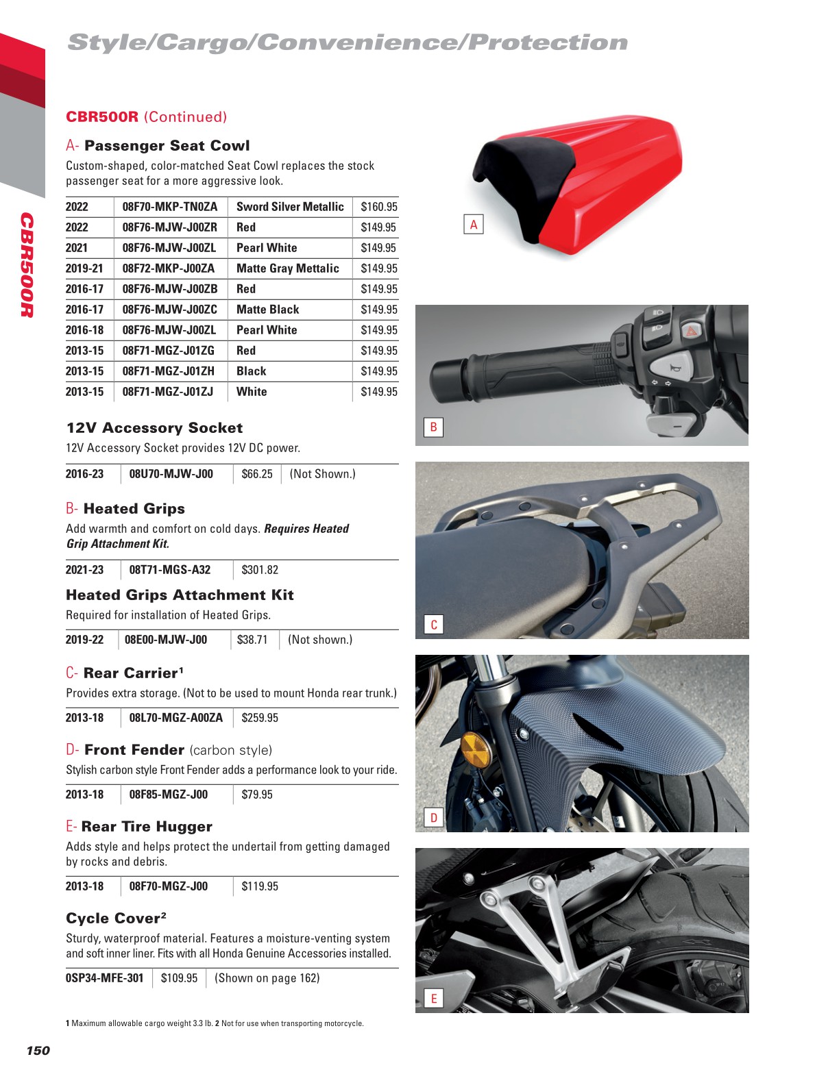 2024 Honda Motorcycle Accessories Catalog
