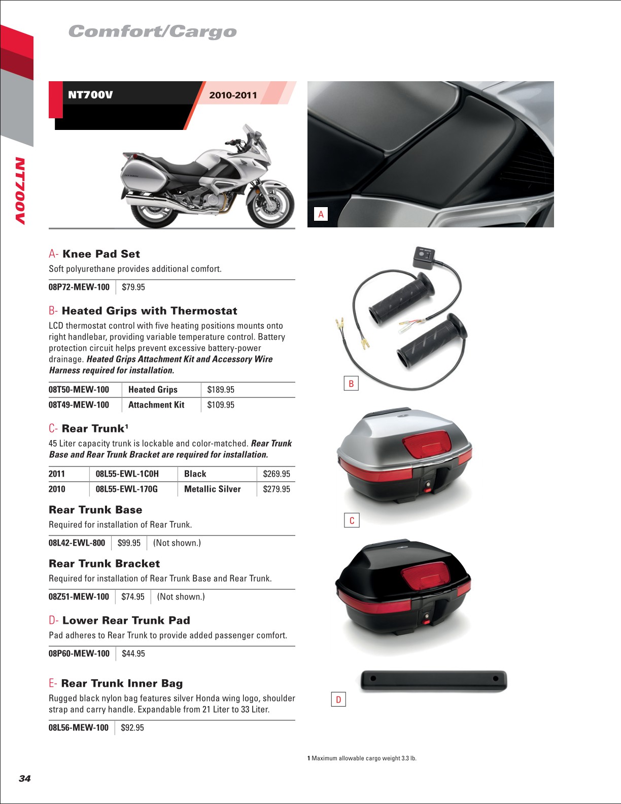 2024 Honda Motorcycle Accessories Catalog