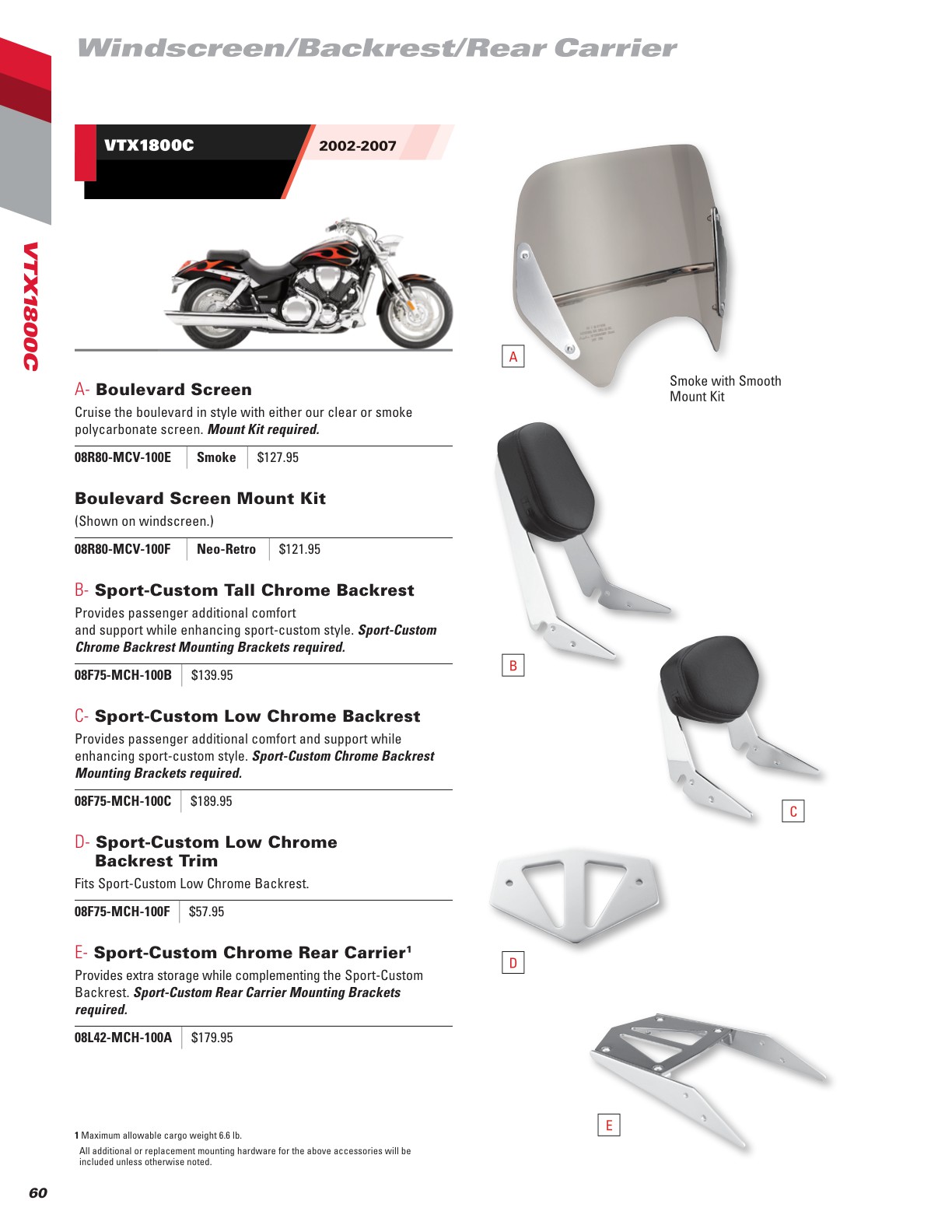 2024 Honda Motorcycle Accessories Catalog