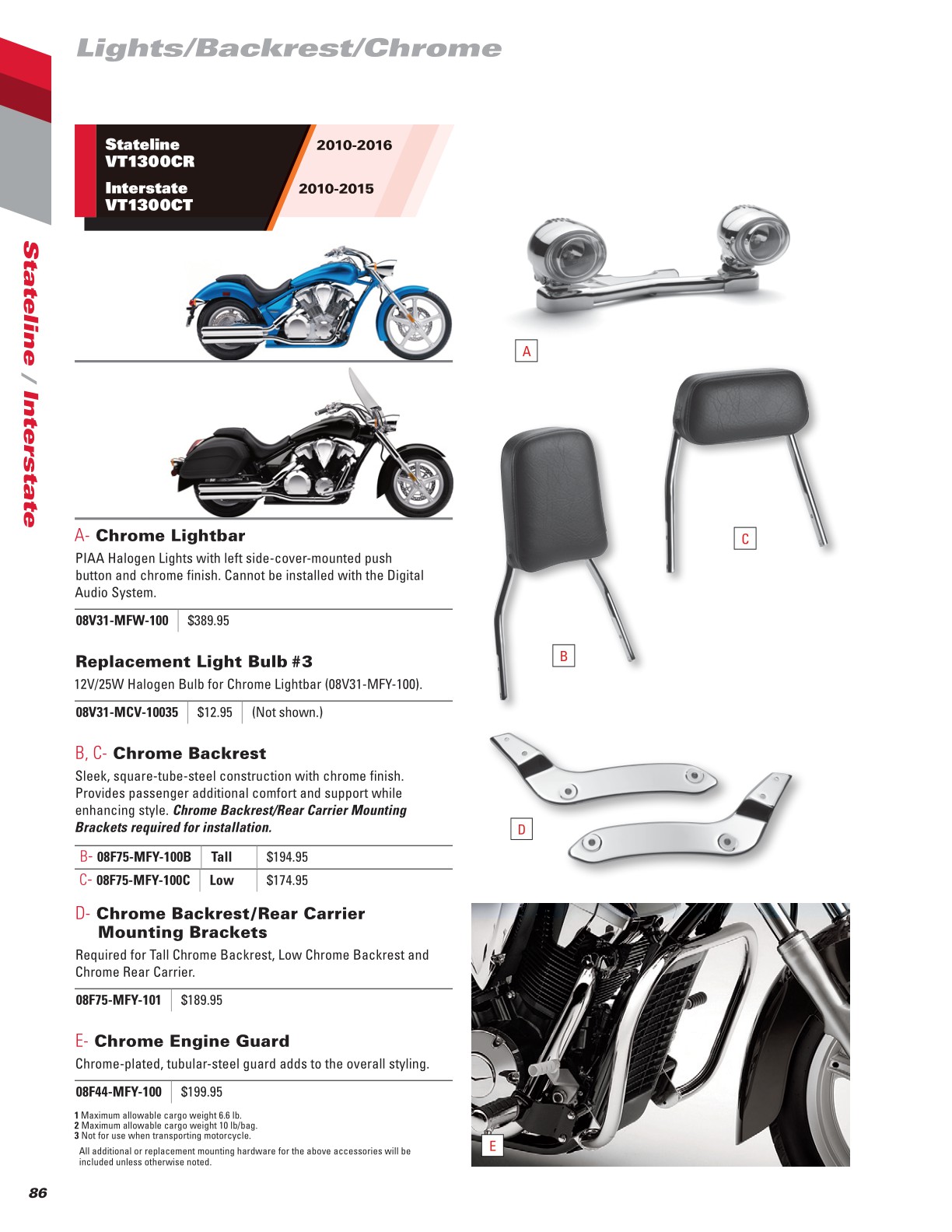 2024 Honda Motorcycle Accessories Catalog