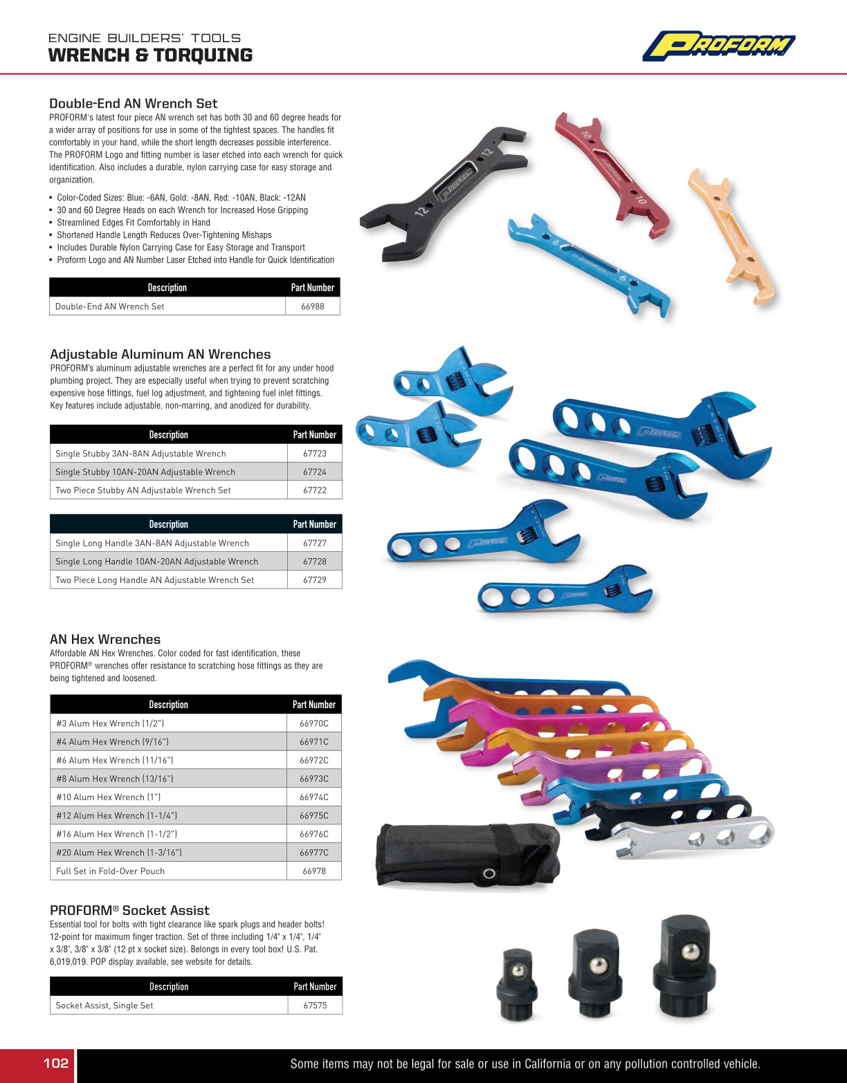 PROFORM Parts Catalog 2024