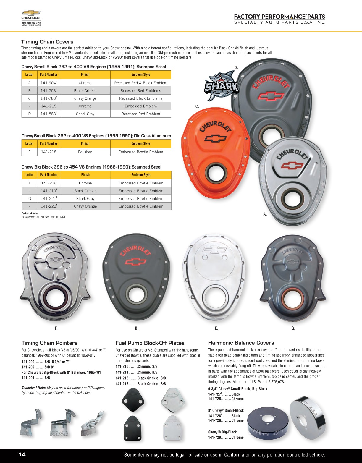 PROFORM Parts Catalog 2024