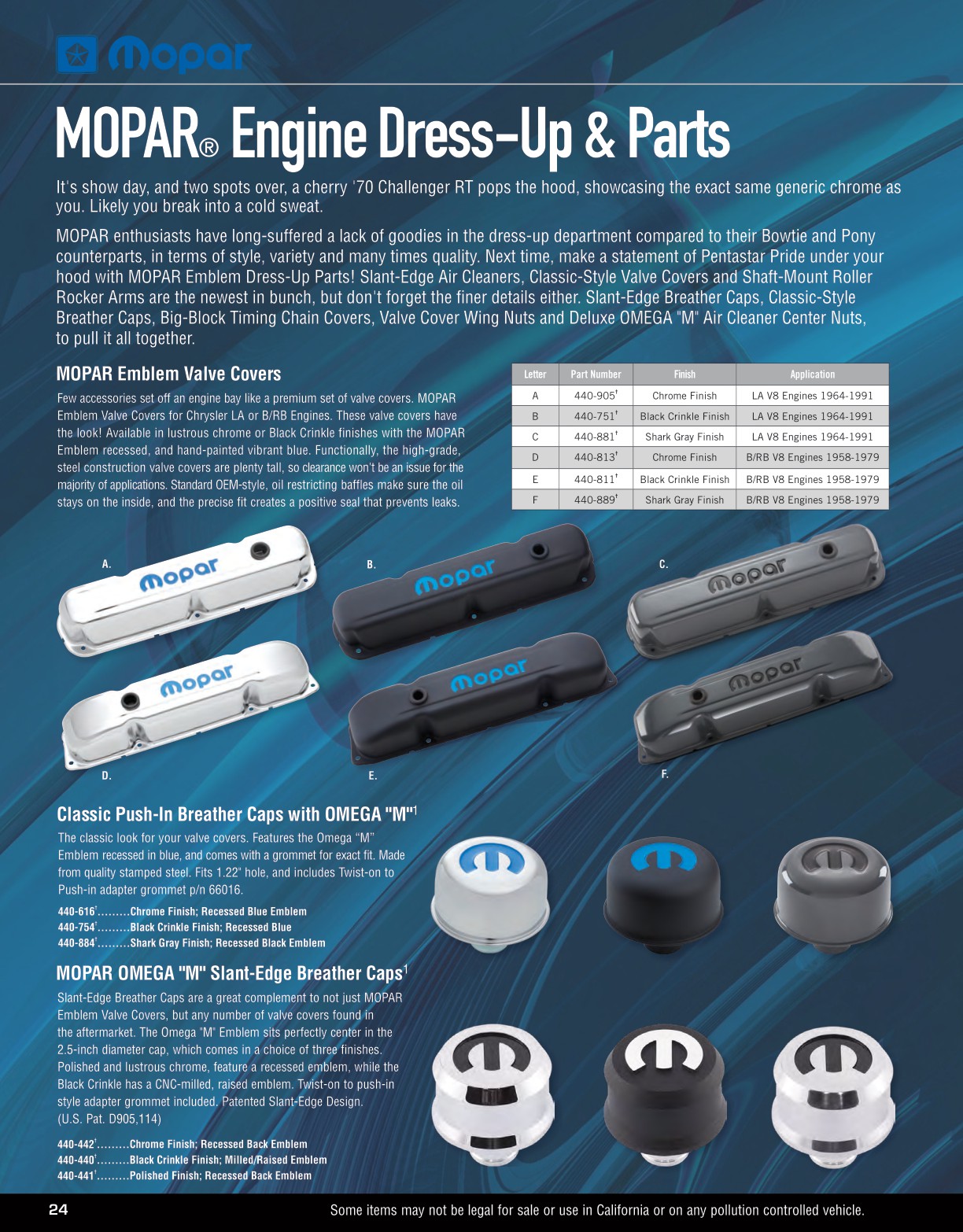 PROFORM Parts Catalog 2024