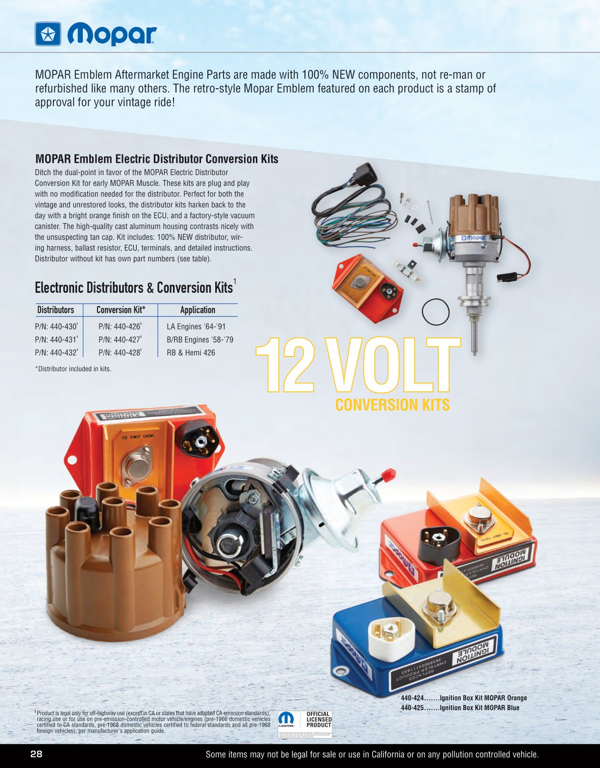 PROFORM Parts Catalog 2024