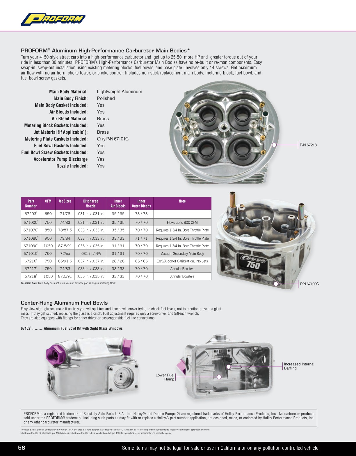 PROFORM Parts Catalog 2024