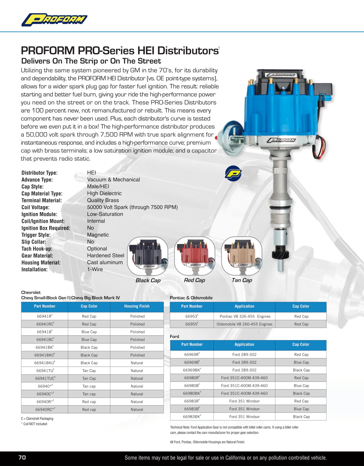 PROFORM Parts Catalog 2024