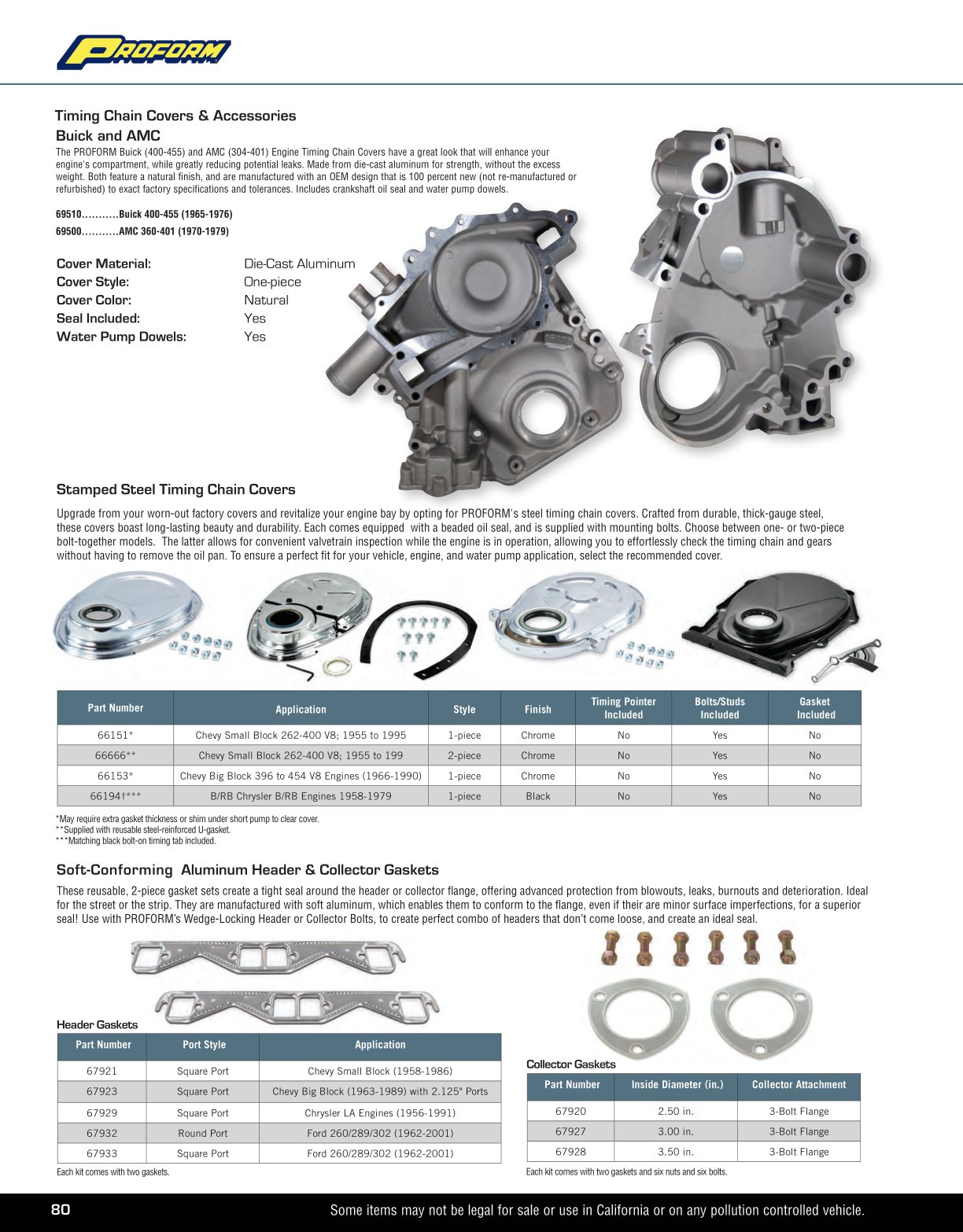 PROFORM Parts Catalog 2024