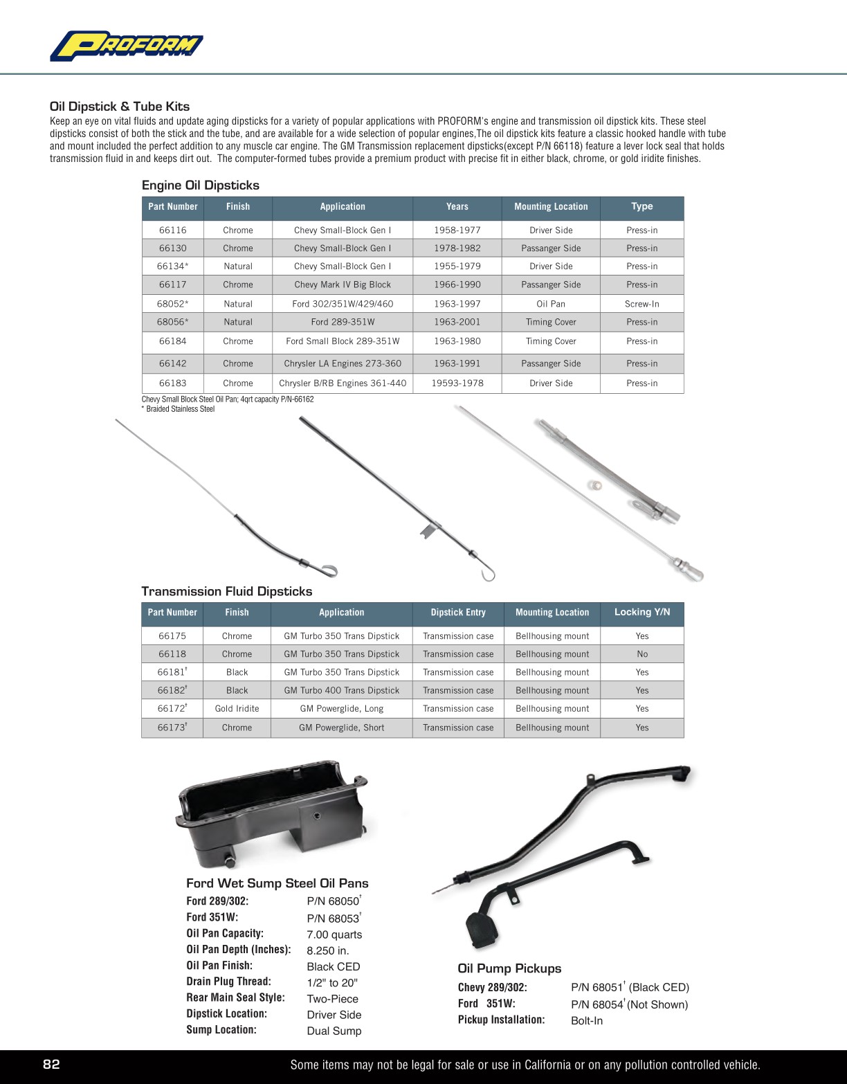 PROFORM Parts Catalog 2024