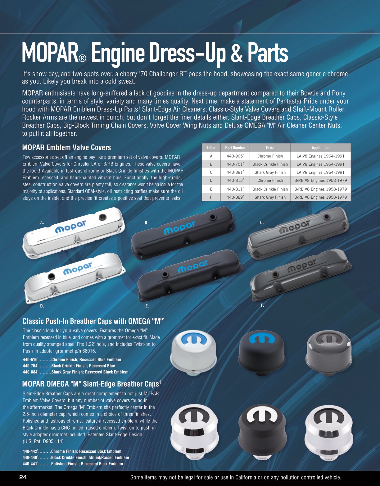 2025 PROFORM Catalog