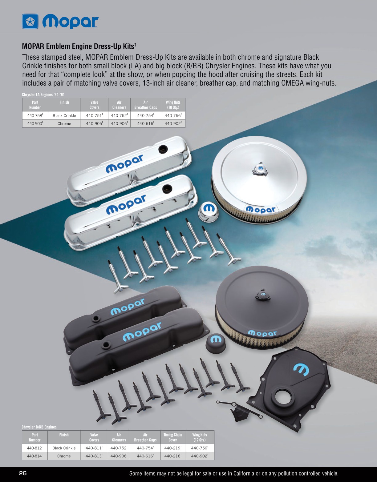 2025 PROFORM Catalog