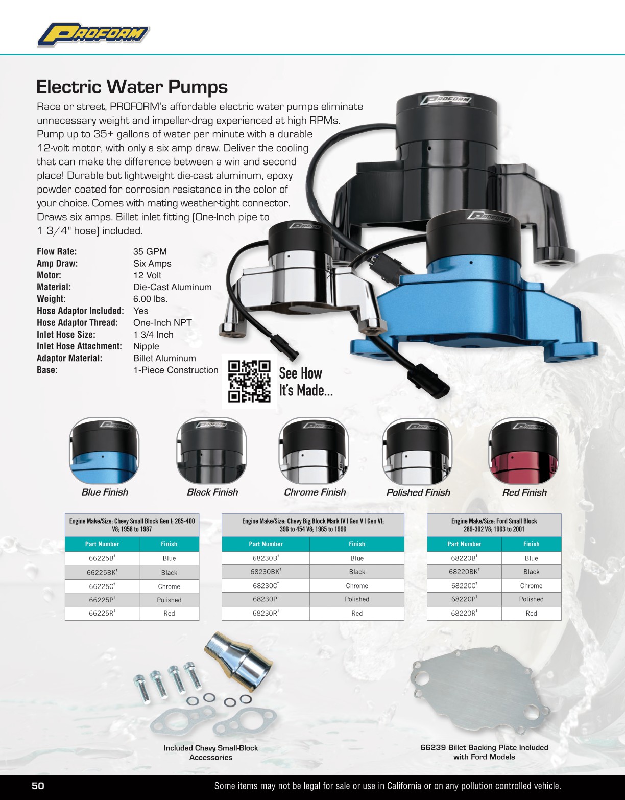 2025 PROFORM Catalog