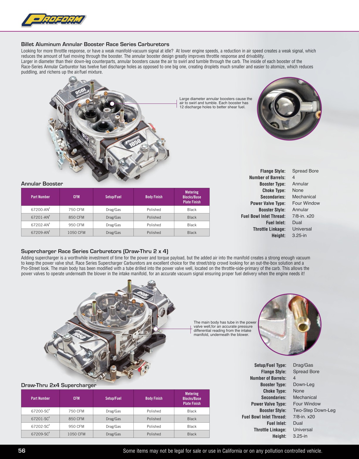 2025 PROFORM Catalog