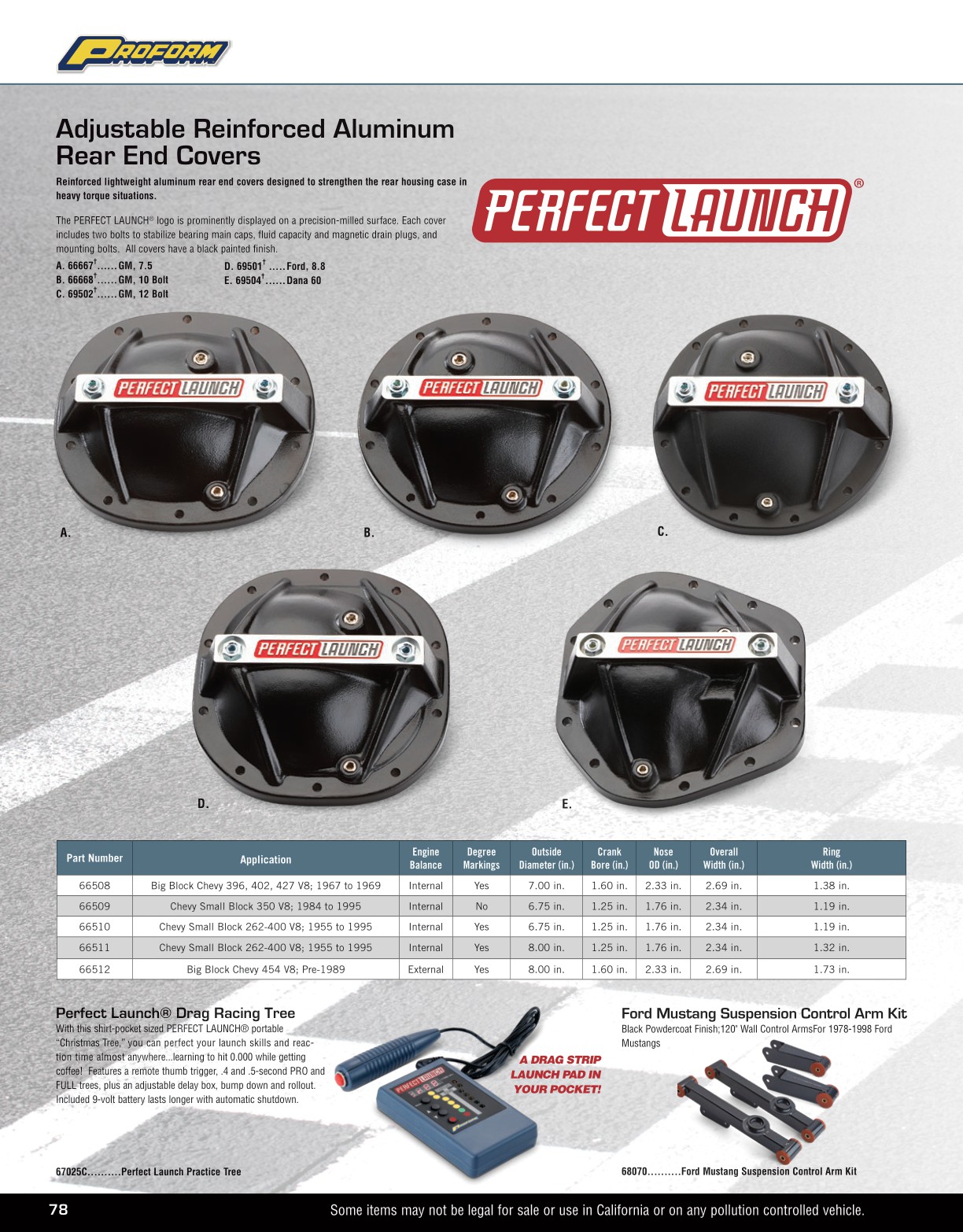 2025 PROFORM Catalog