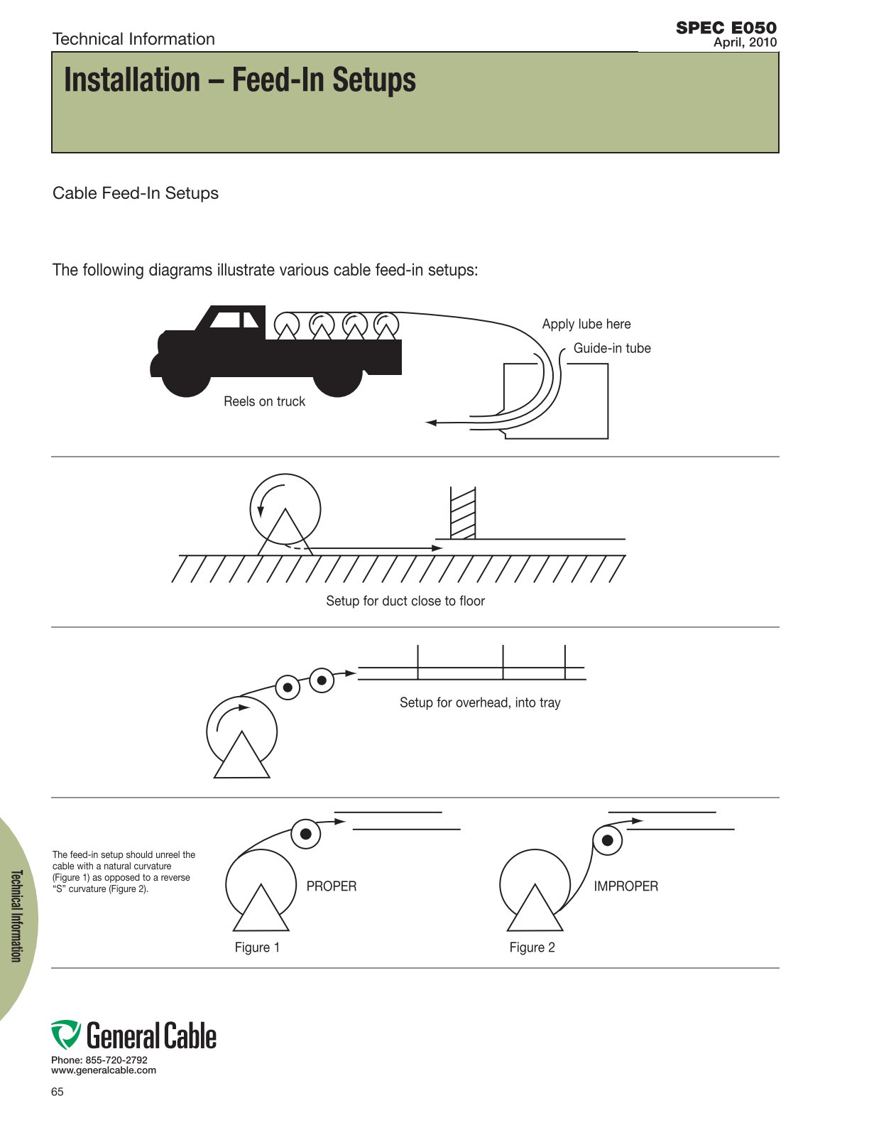 Wire Routing Feeding Building Wire