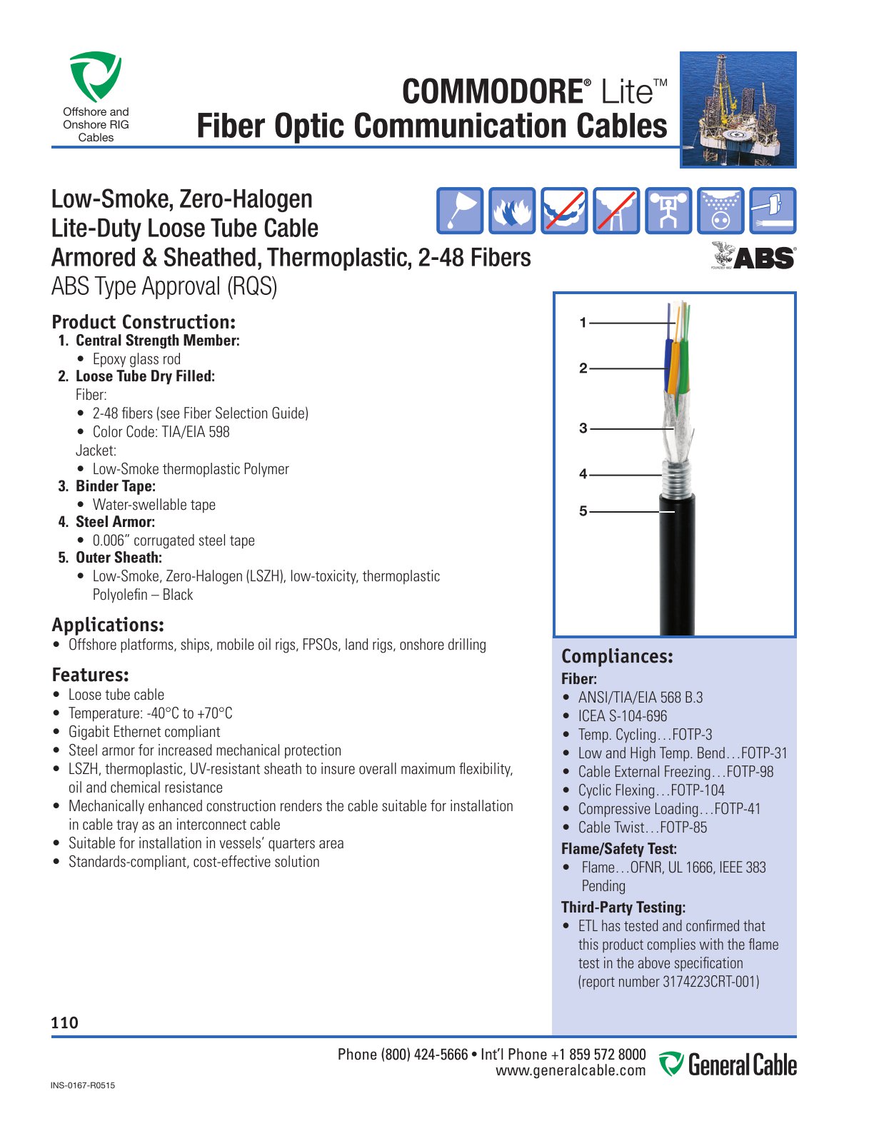 Platform Rigging Cables Offshore & Onshore RIG Cable
