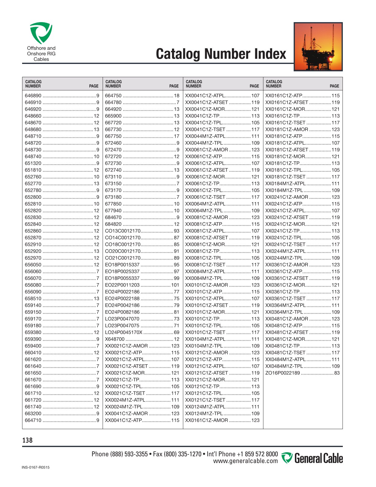 Platform Rigging Cables Offshore & Onshore RIG Cable