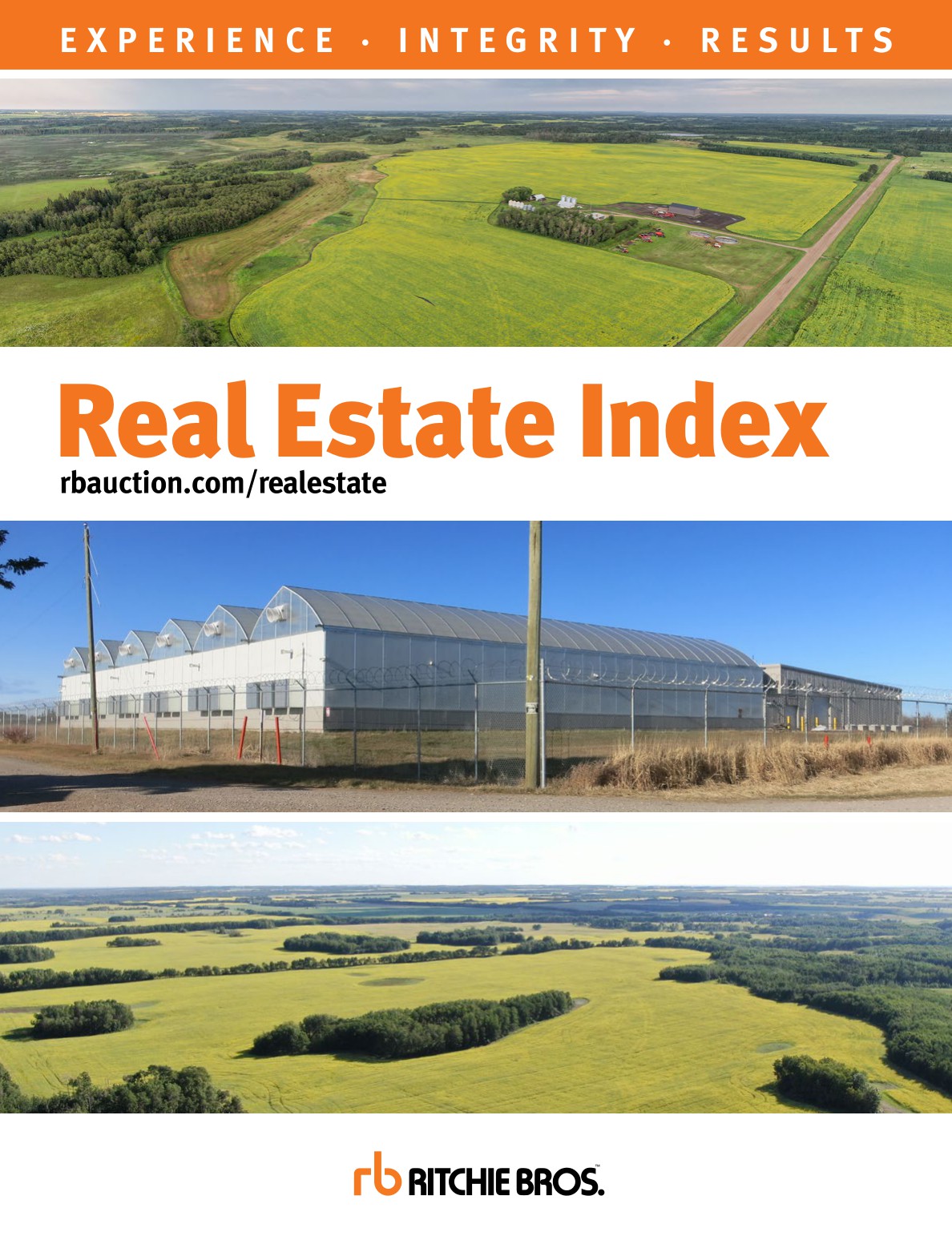 Real Estate Index
