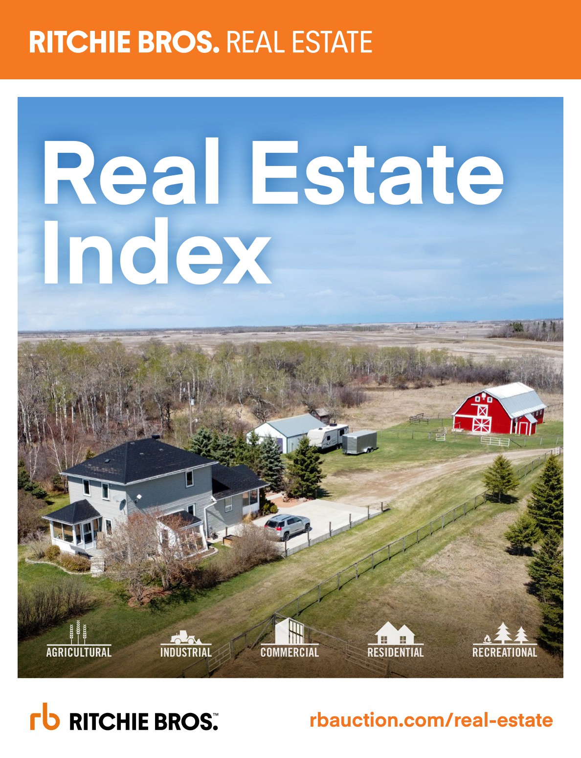 Real Estate Index