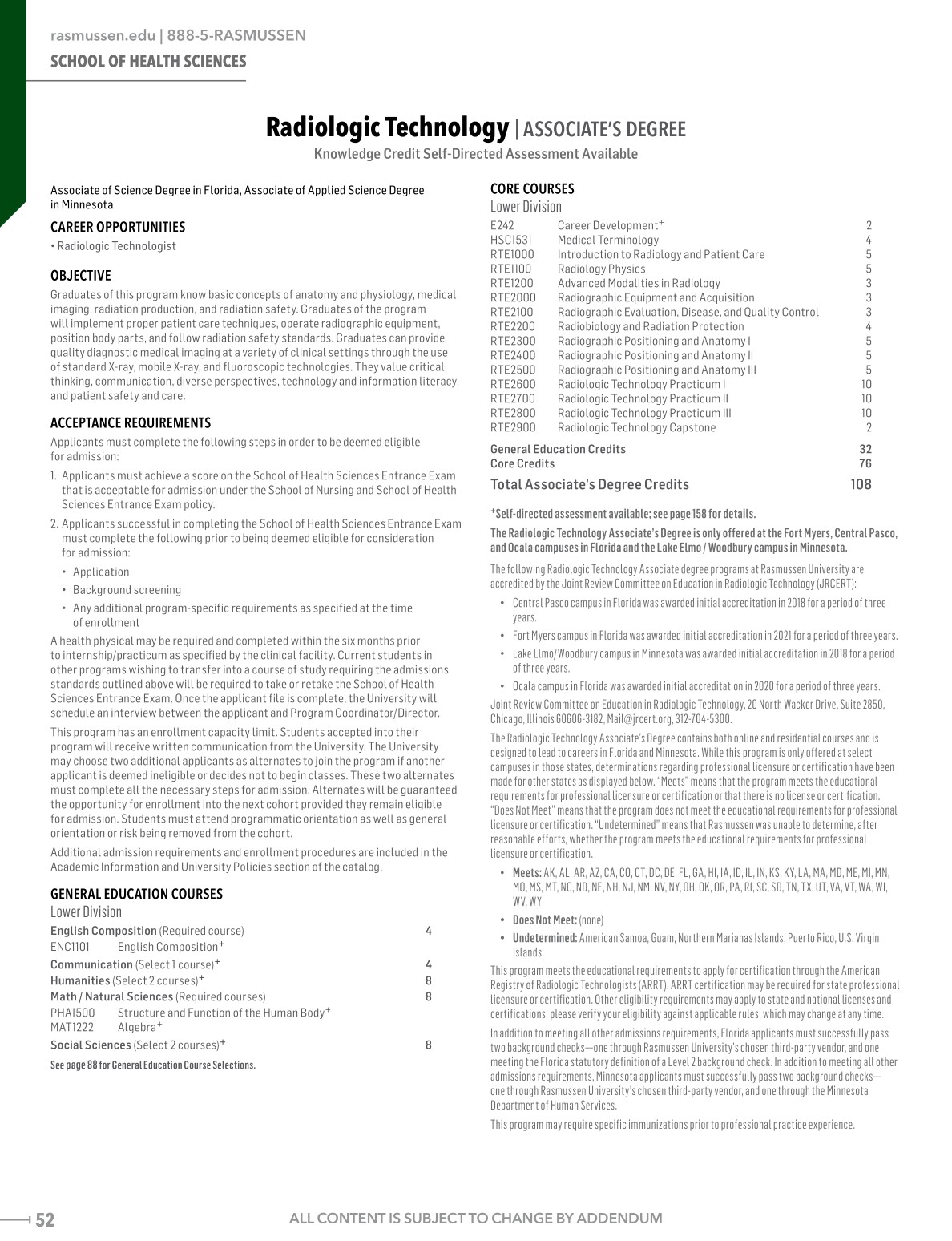 2021 - 2022 Catalog