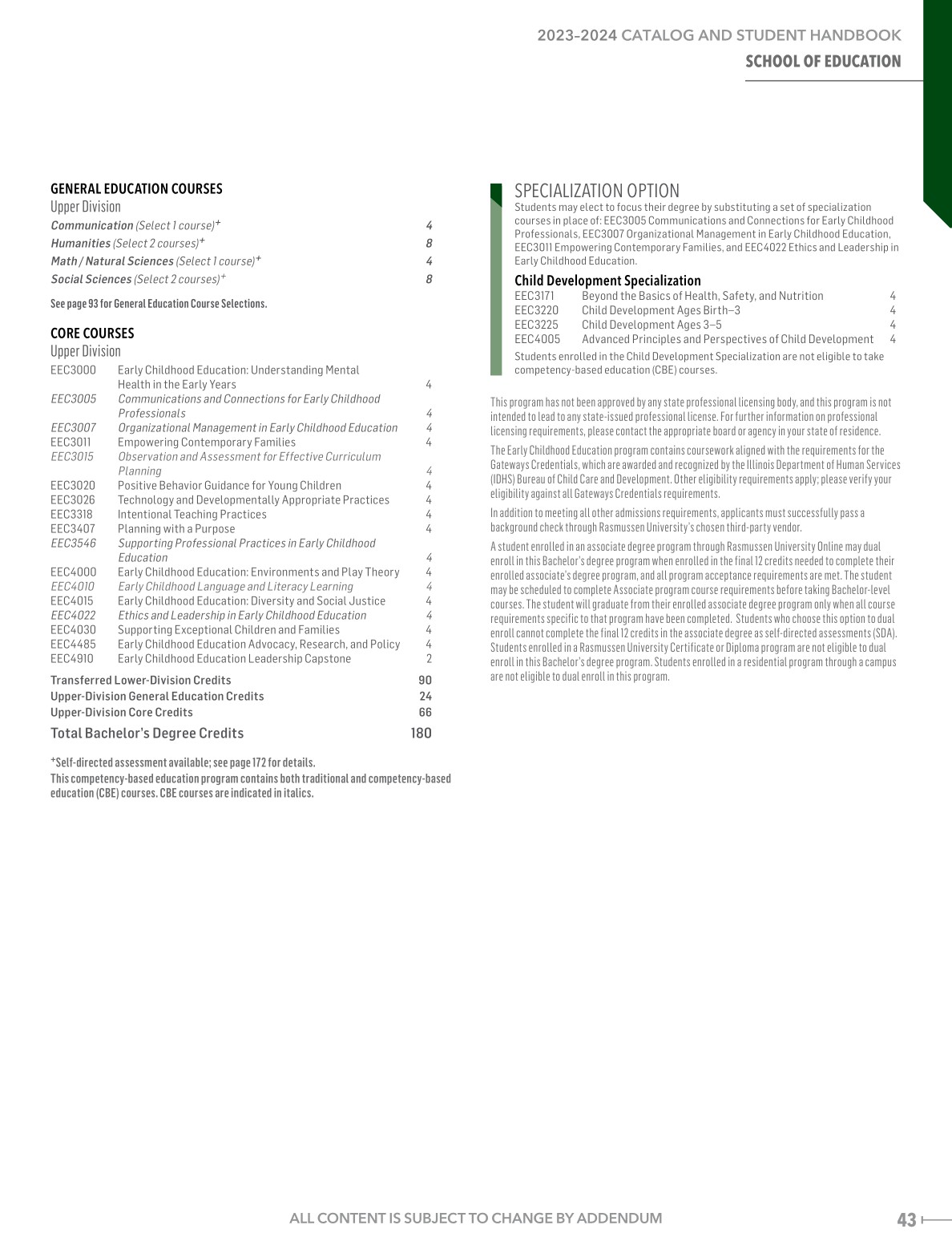 2023 2024 catalog