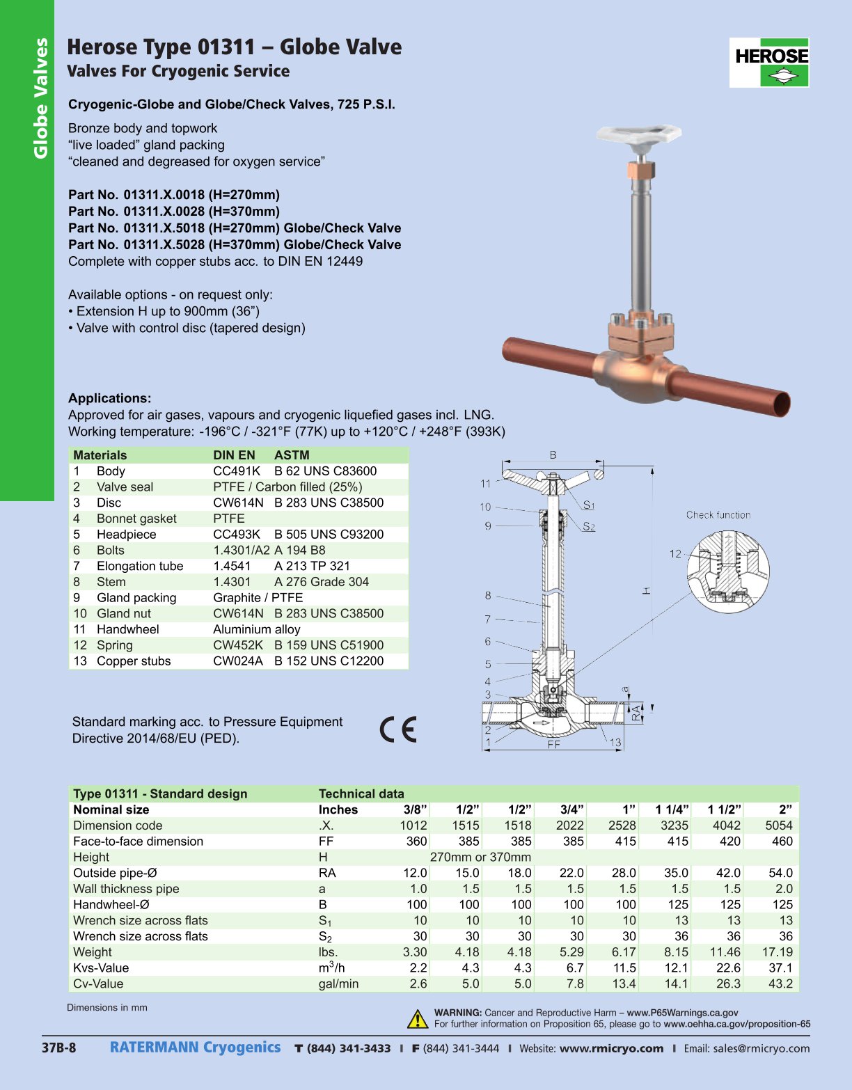 Fall Rattermann 2018 Ratermann Cryogenics