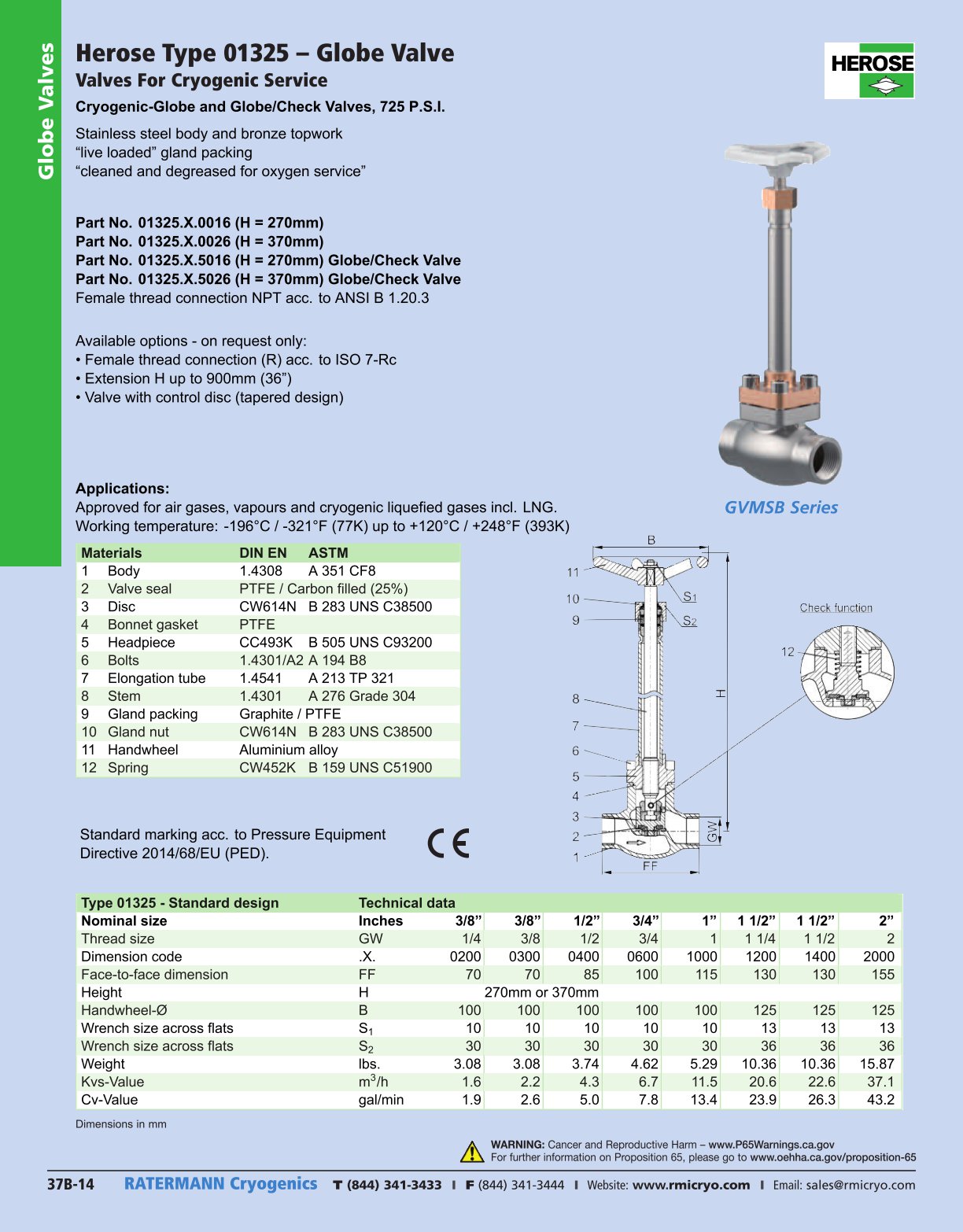 Fall Rattermann 2018 Ratermann Cryogenics
