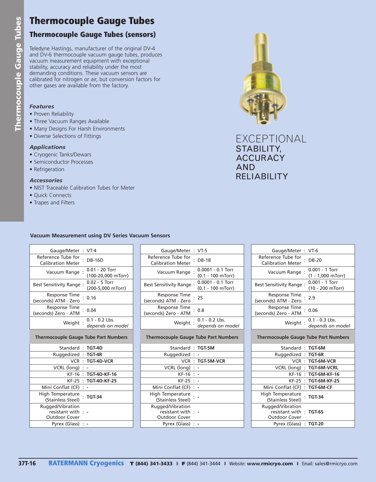 2018 Ratermann Cryogenics