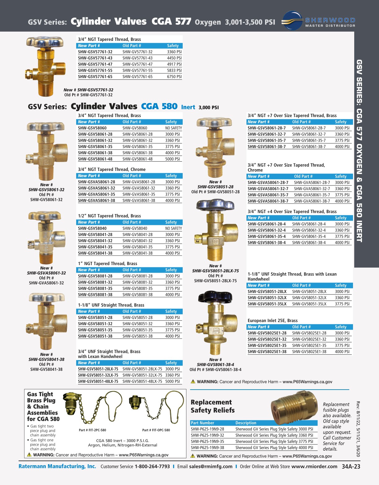Rat Catalog 2019-Ratermann-Main-Catalog