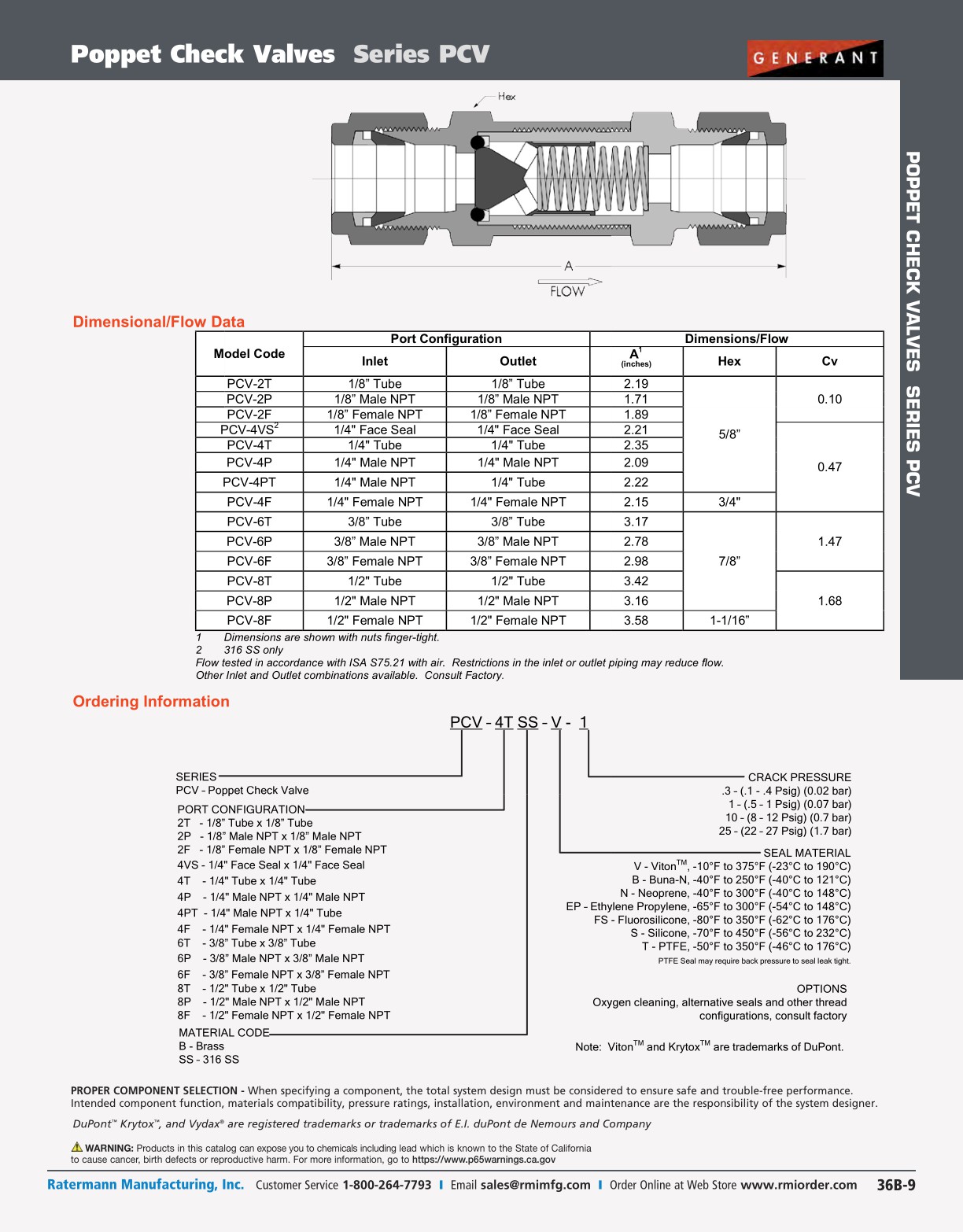 Rat Catalog 2019-Ratermann-Main-Catalog