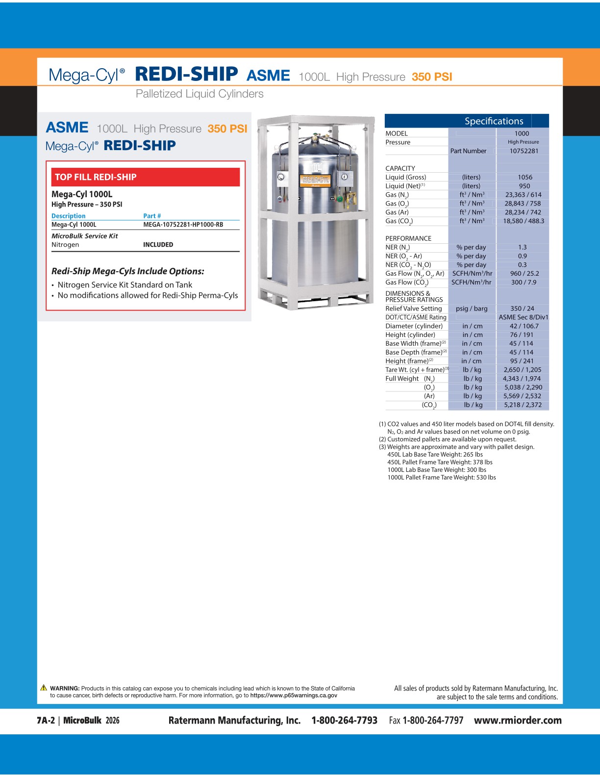 Rat Catalog 2019-Ratermann-Main-Catalog