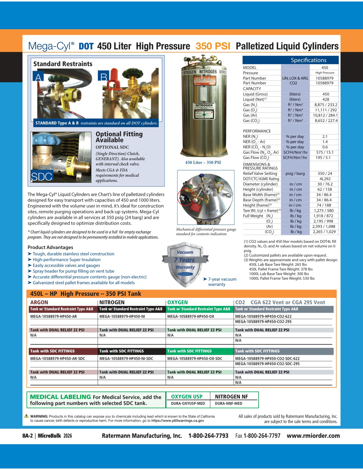 Fall Rattermann 2019-Ratermann-Main-Catalog