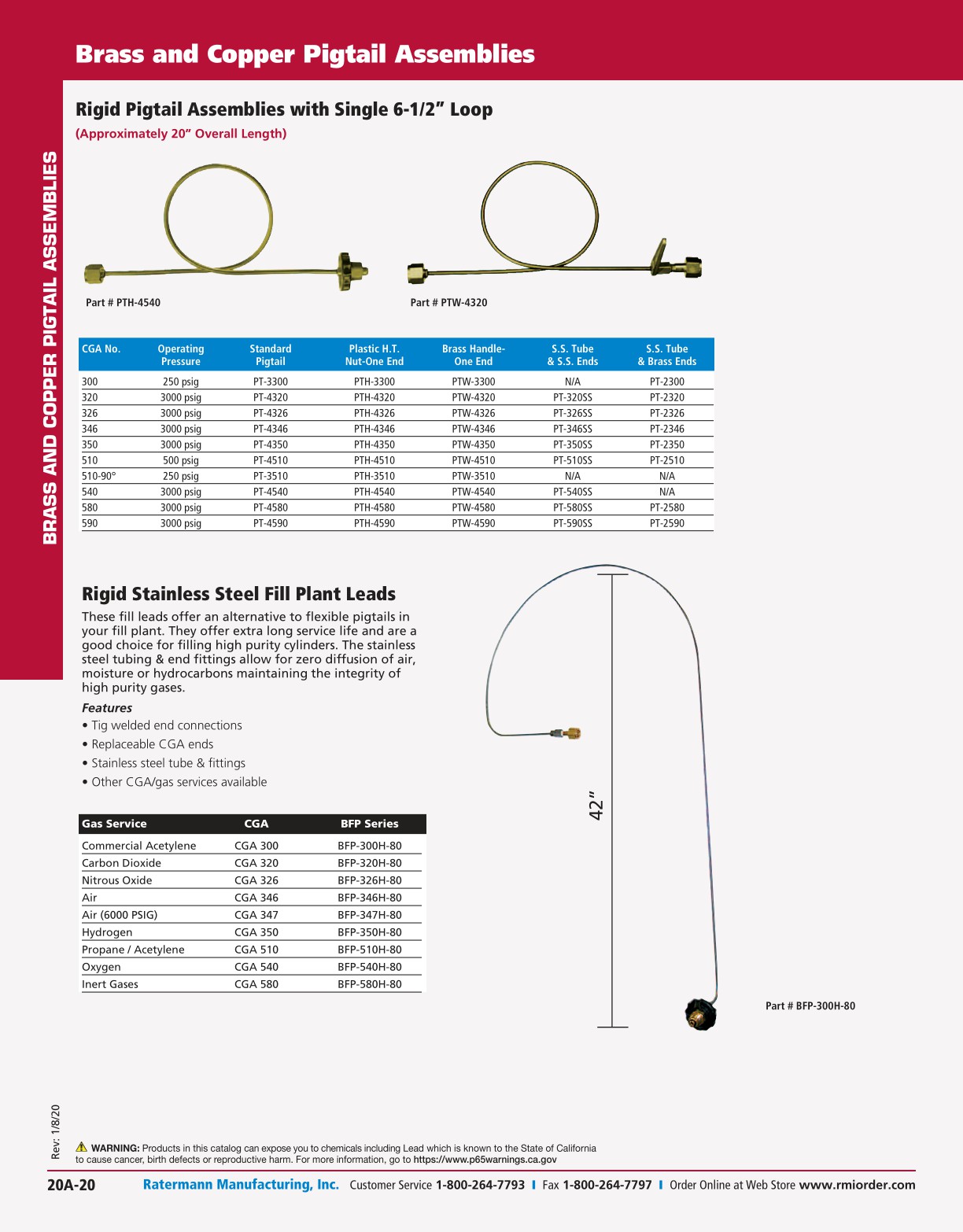 Fall Rattermann 2019-Ratermann-Main-Catalog