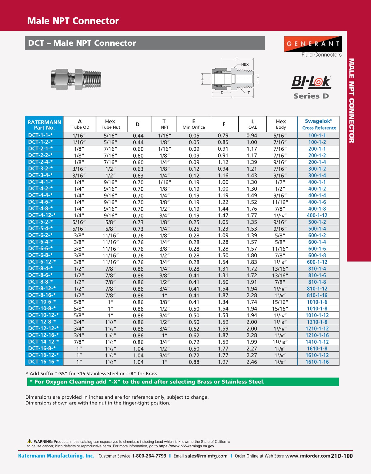 2019RatermannMainCatalog