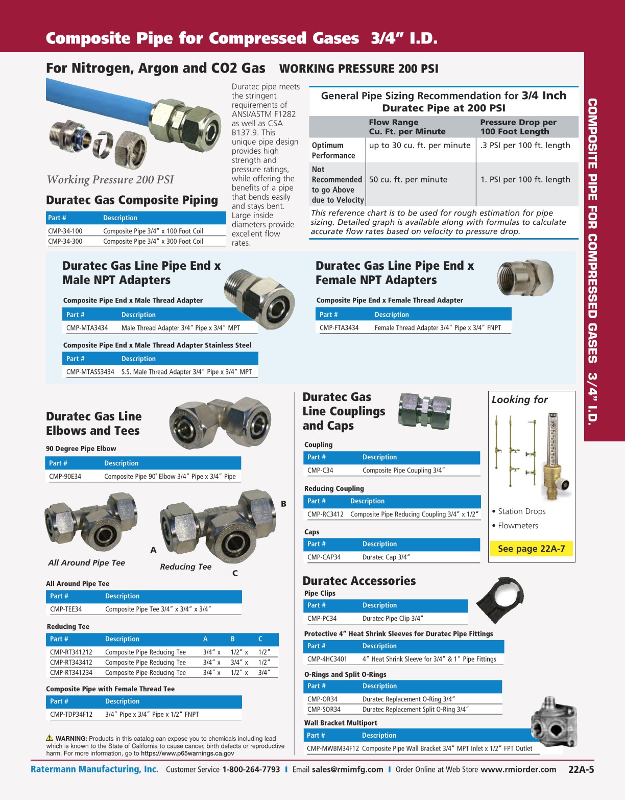 2019RatermannMainCatalog