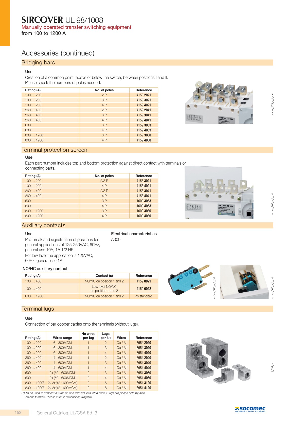 Anti-loss Localiser SureFlap 70949 main image 1