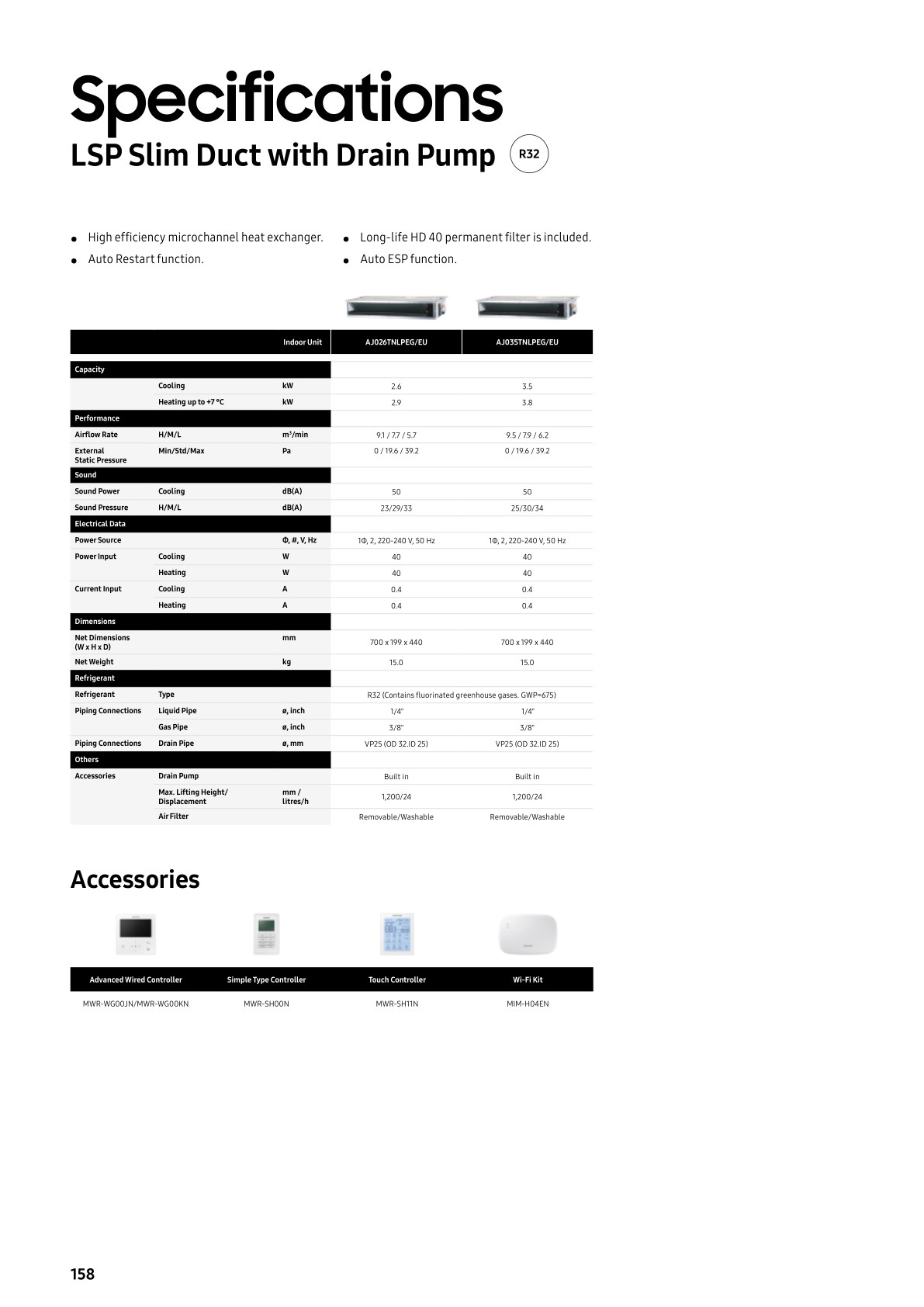 Residential Light Commercial (RLC) ENG