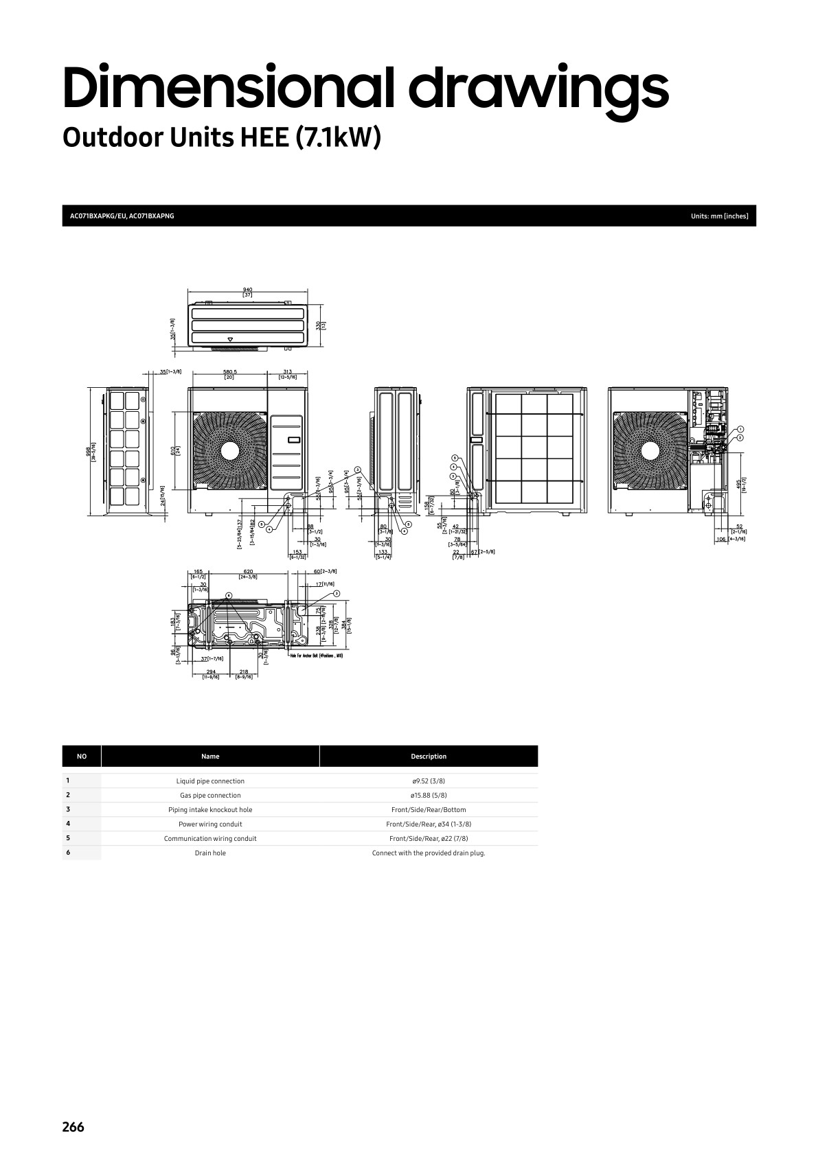 Residential Light Commercial (RLC) ENG