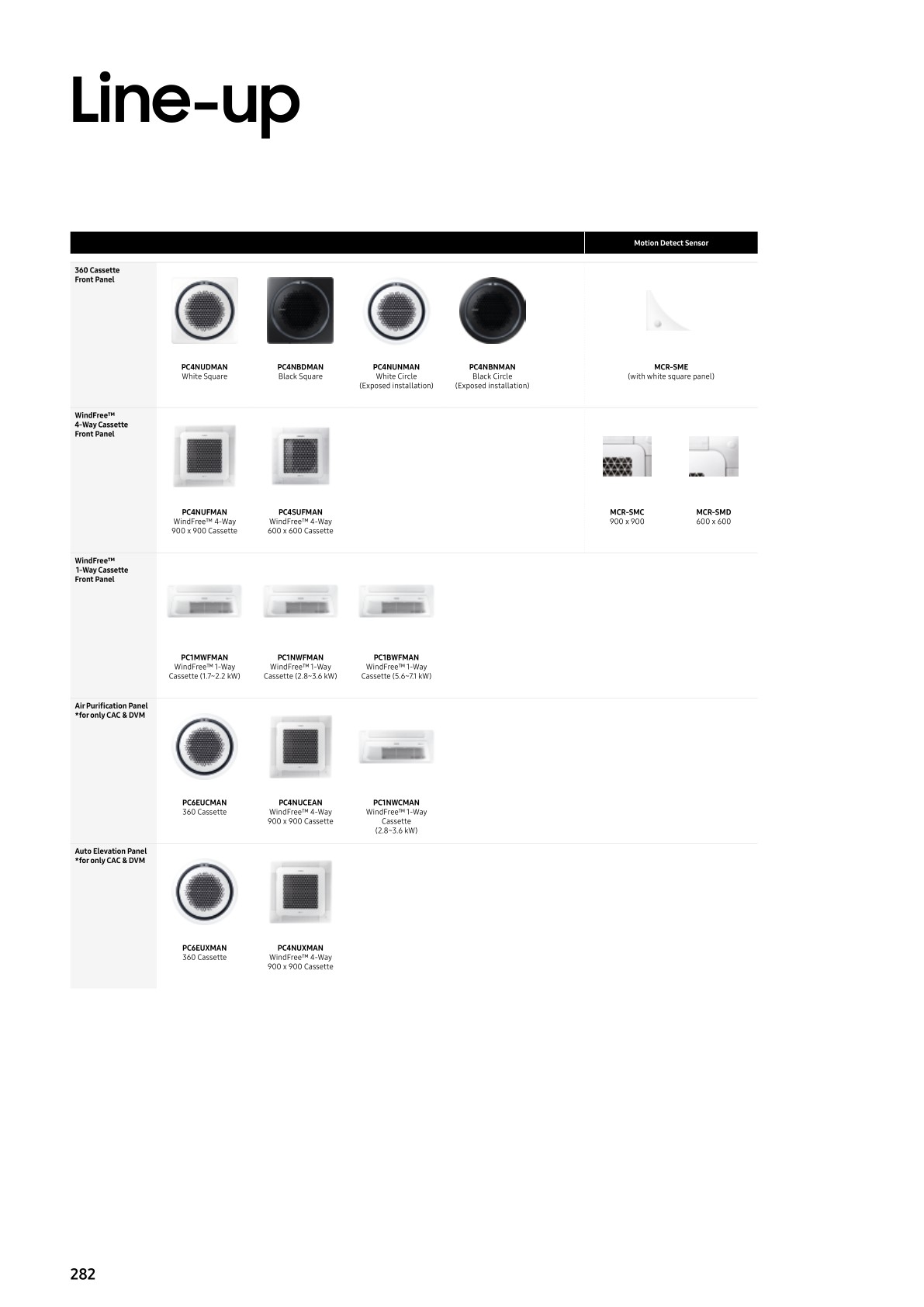 Residential Light Commercial (RLC) ENG