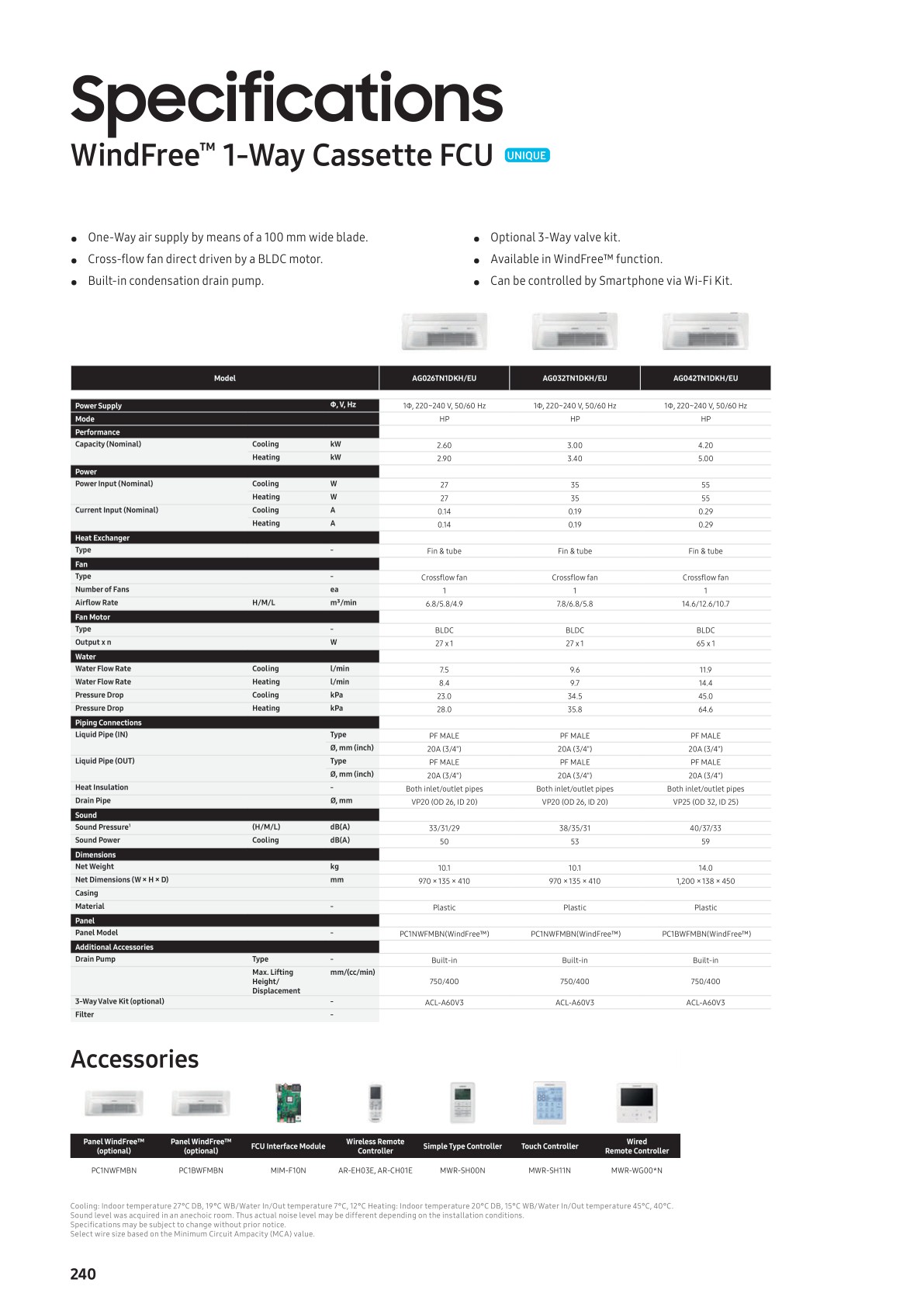 Commercial (COM) ENG