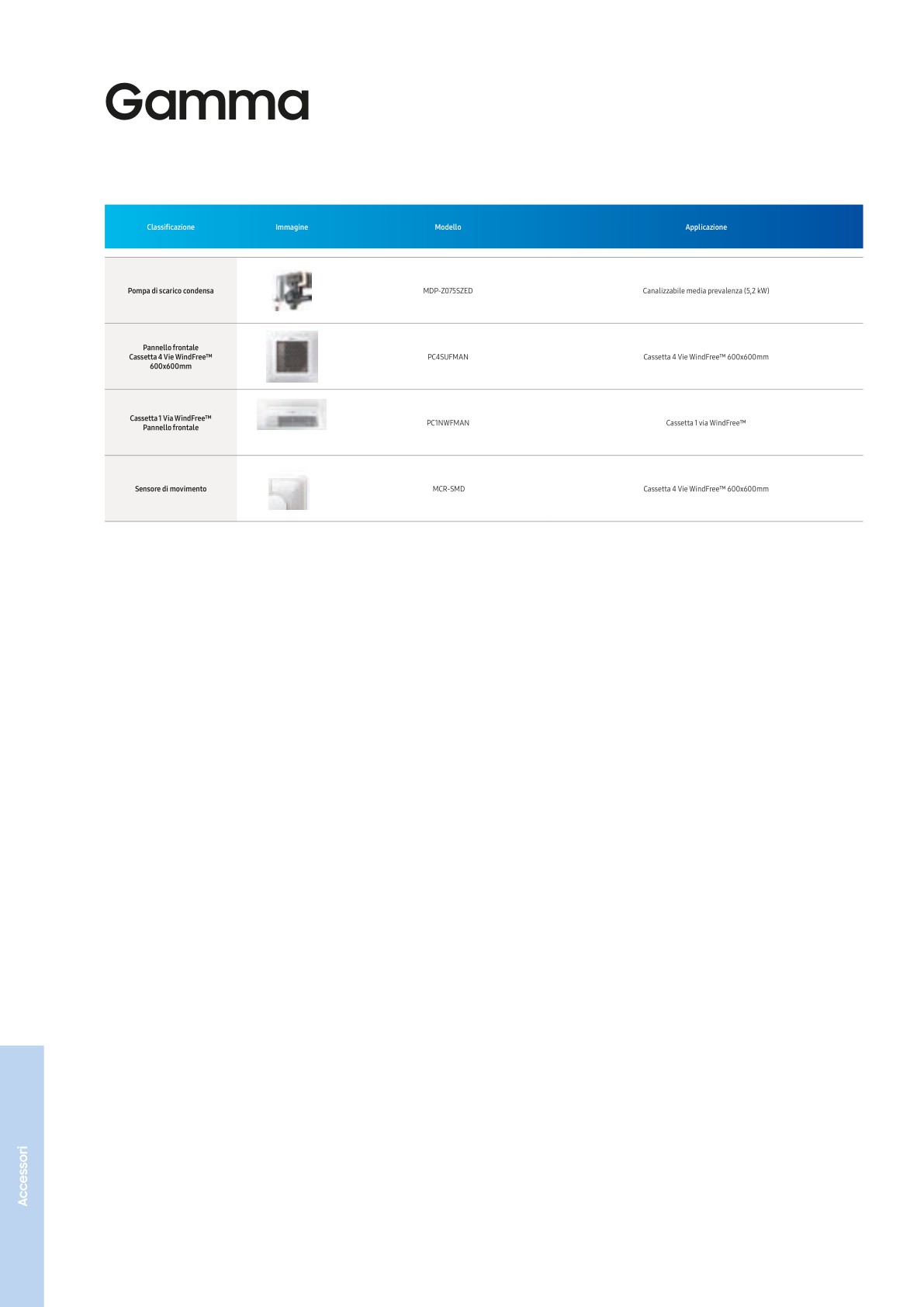 Catalogo Residenziale (RLC) IT