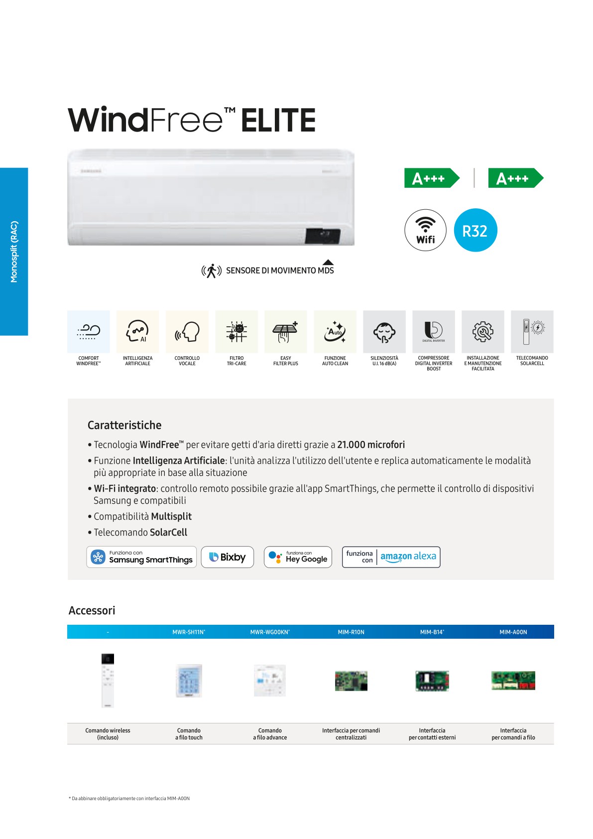 Catalogo Residenziale (RLC) IT