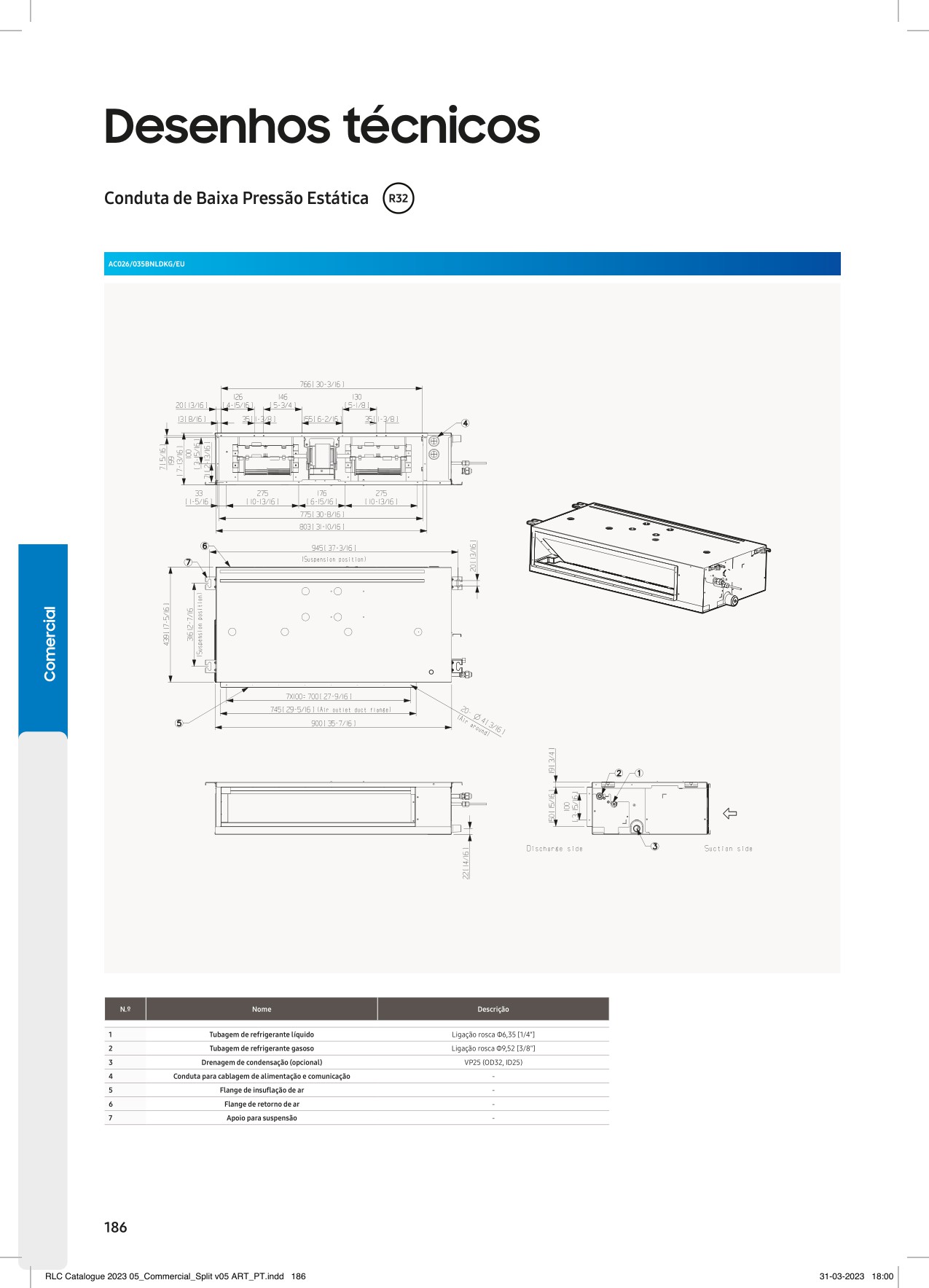 Residencial e Comercial (RLC) PT