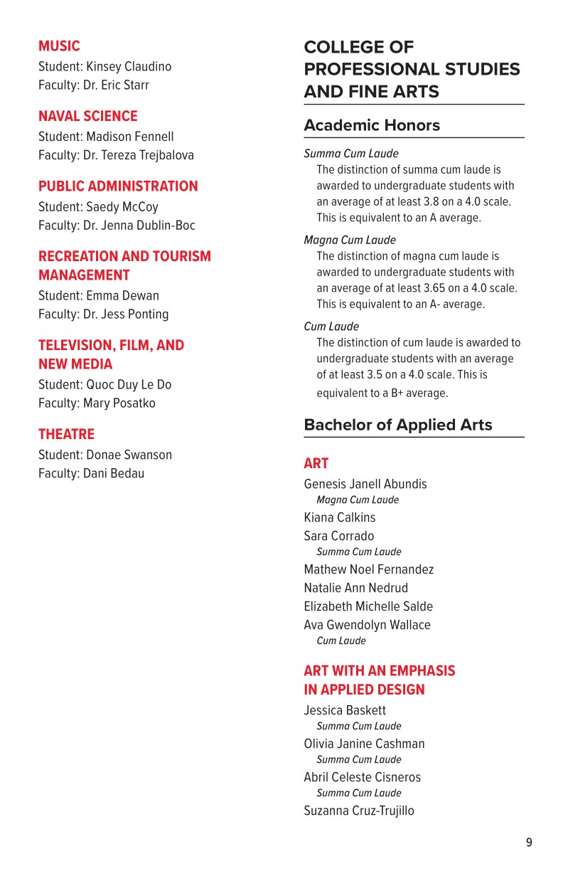 SDSU College of Professional Studies and Fine Arts