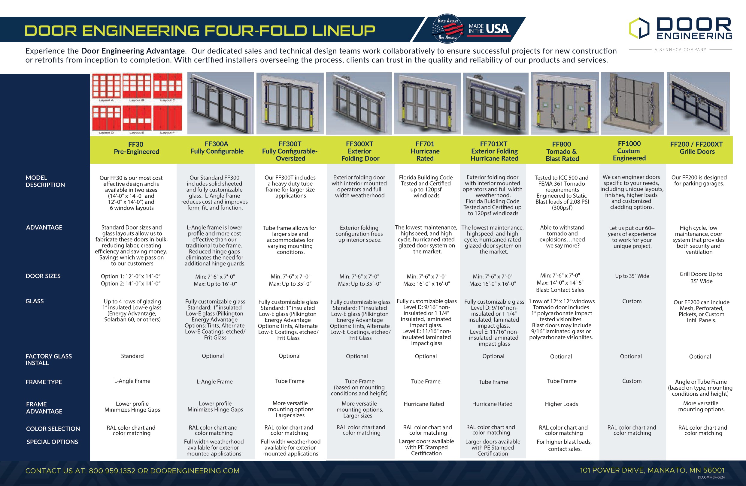 Door Engineering FourFold Lineup