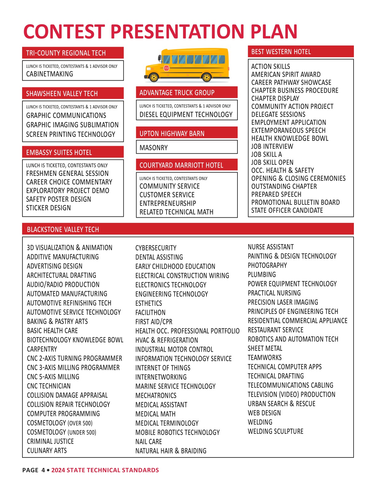 2024 Technical Standards