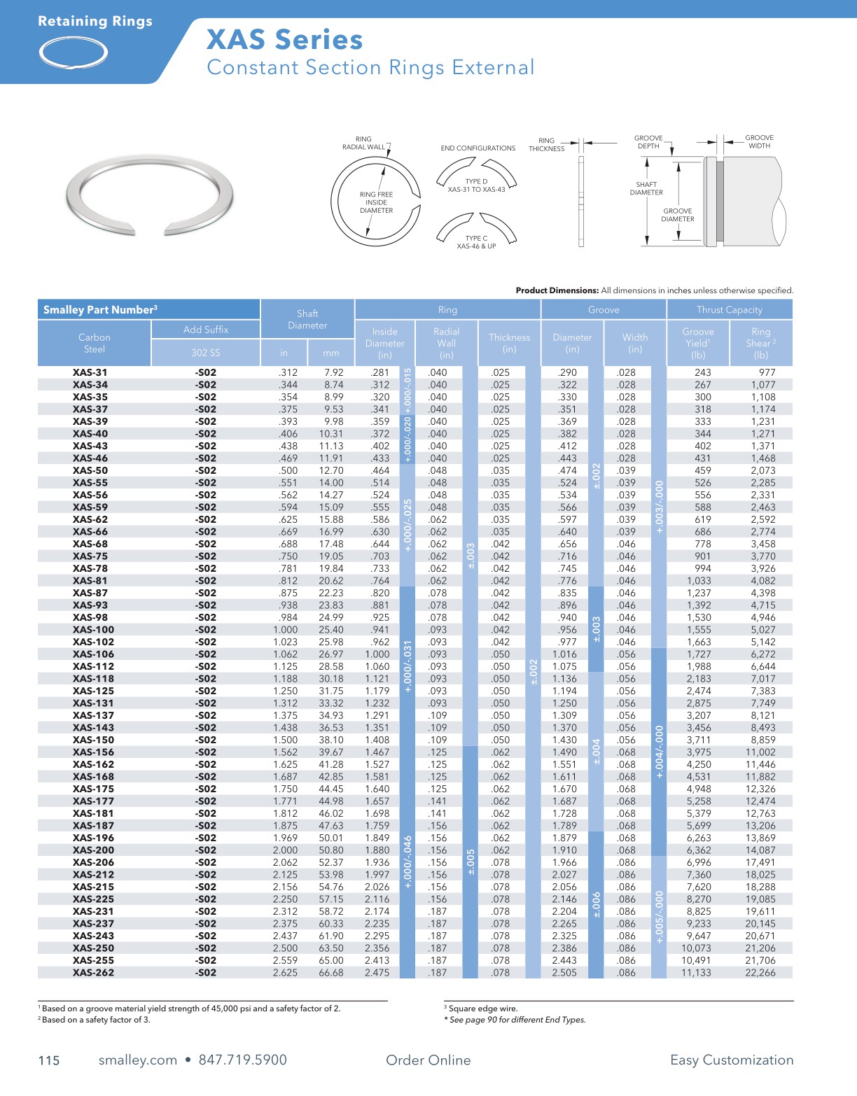 Smalley Product Catalog