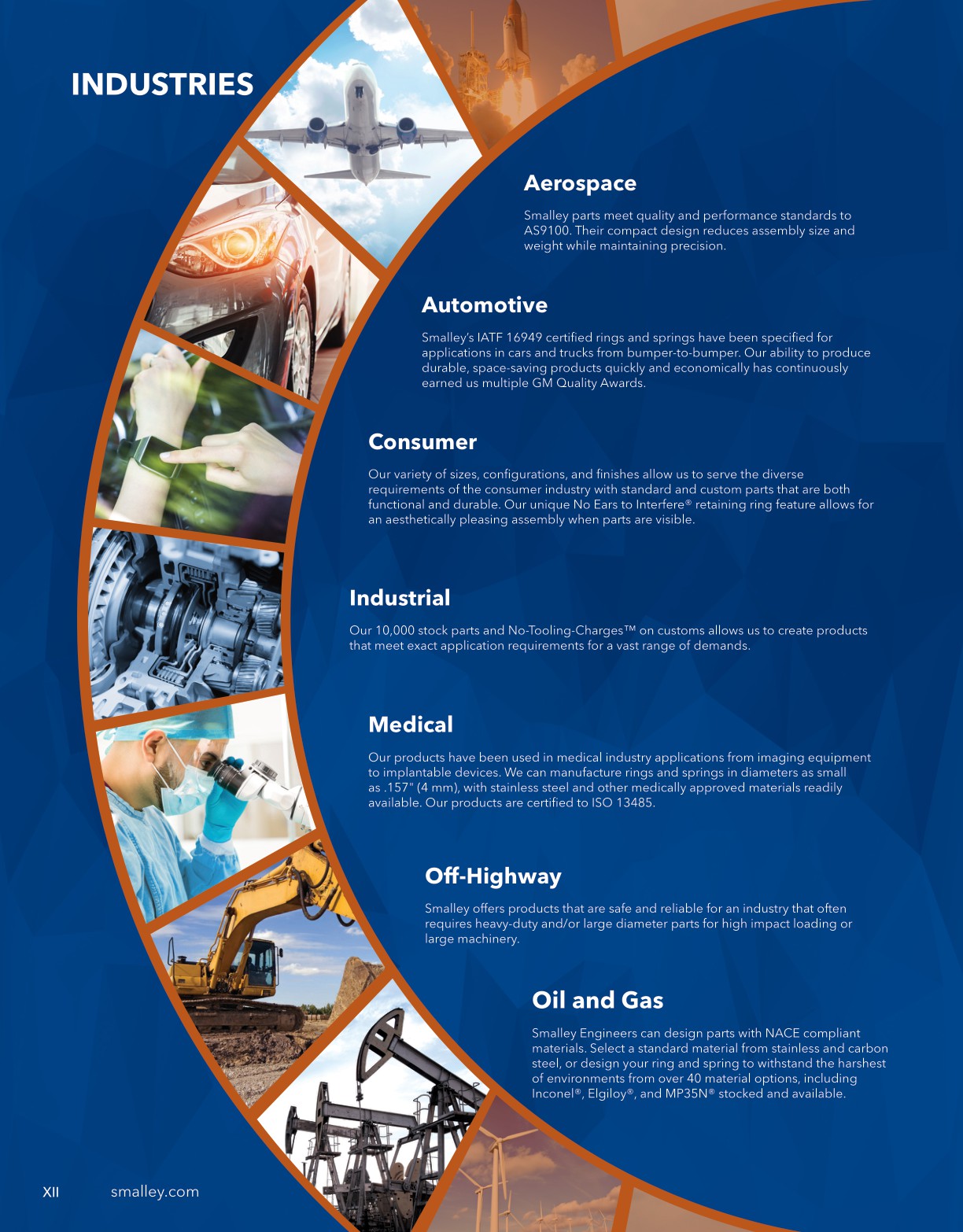 Smalley Product Catalog