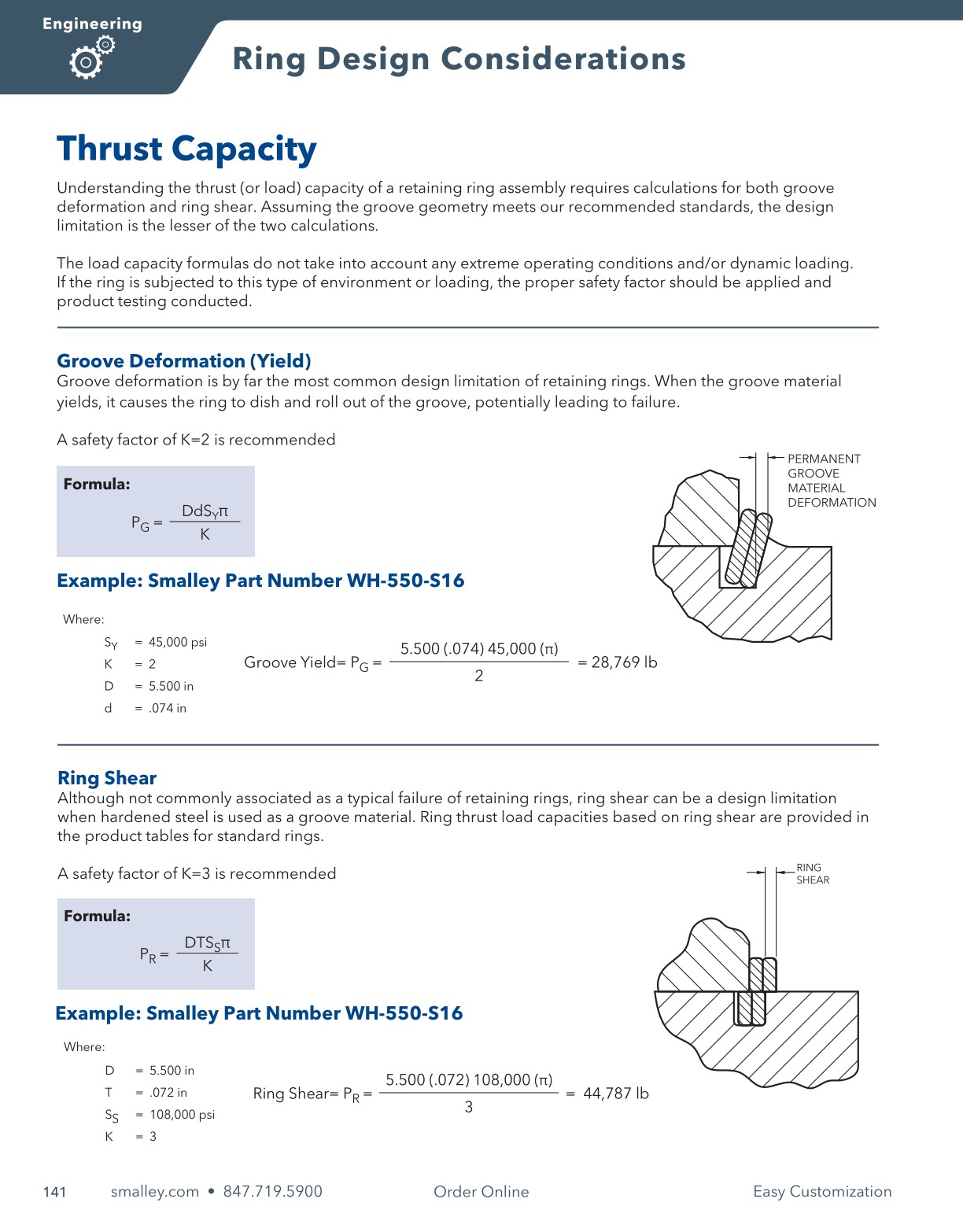 Smalley Product Catalog